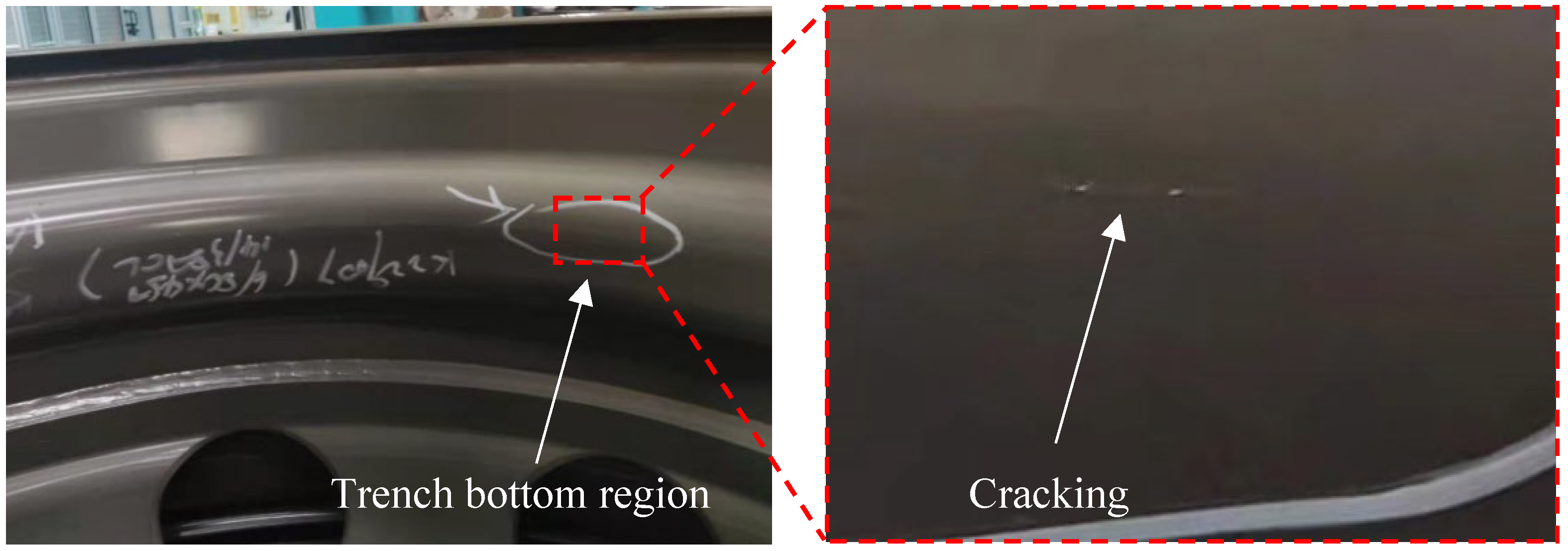 Machines 10 00924 g017 Machines 10 00924 g017