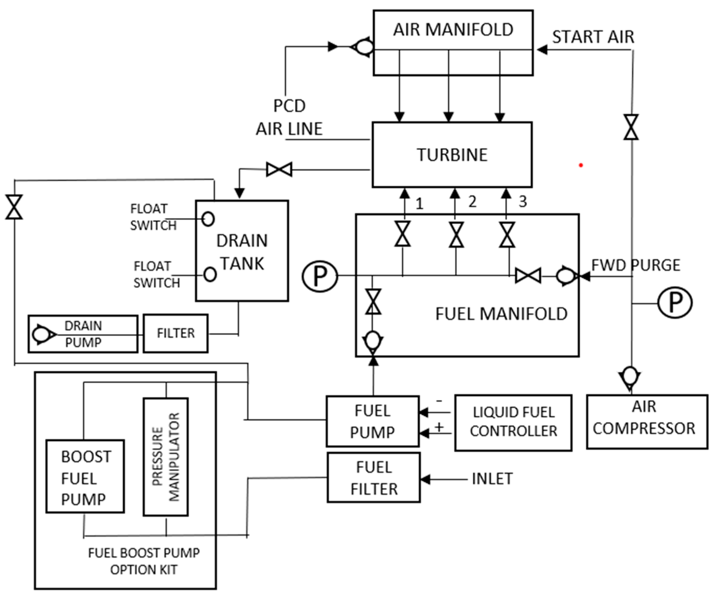 Machines 10 00925 g002 Machines 10 00925 g002