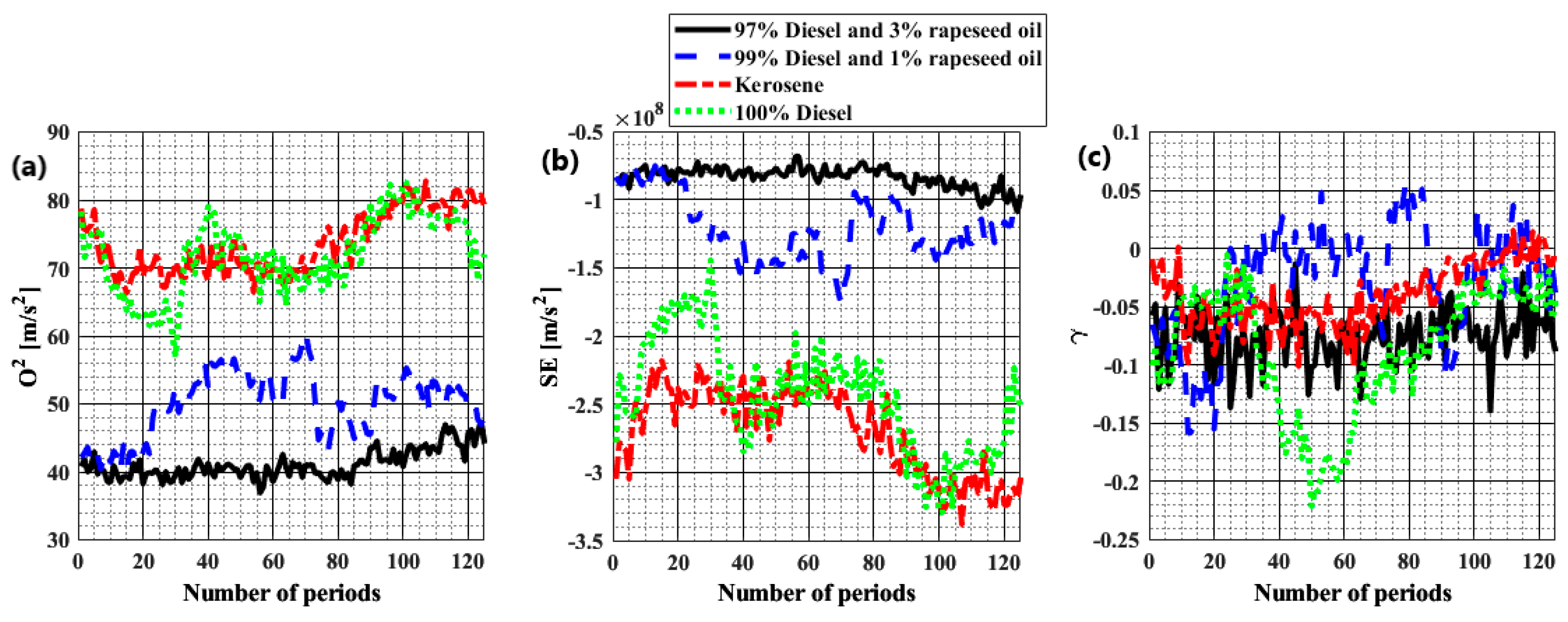 Machines 10 00925 g004 Machines 10 00925 g004