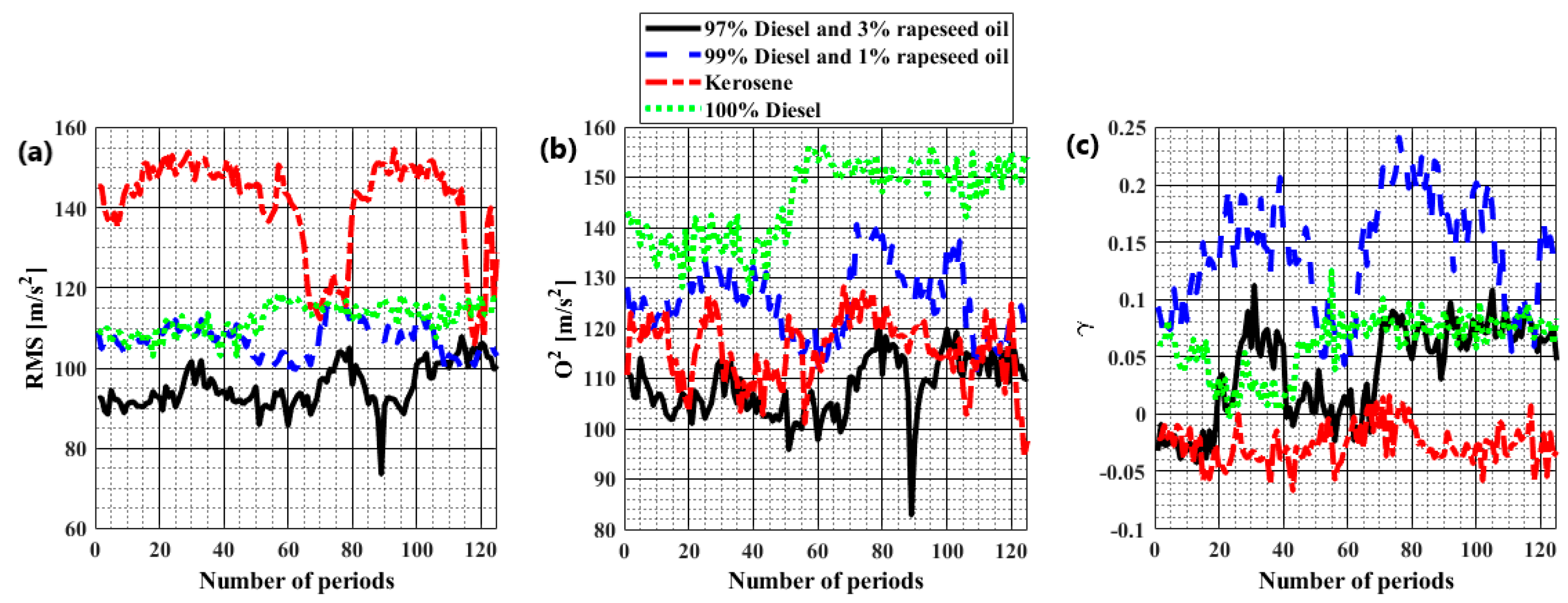 Machines 10 00925 g006 Machines 10 00925 g006
