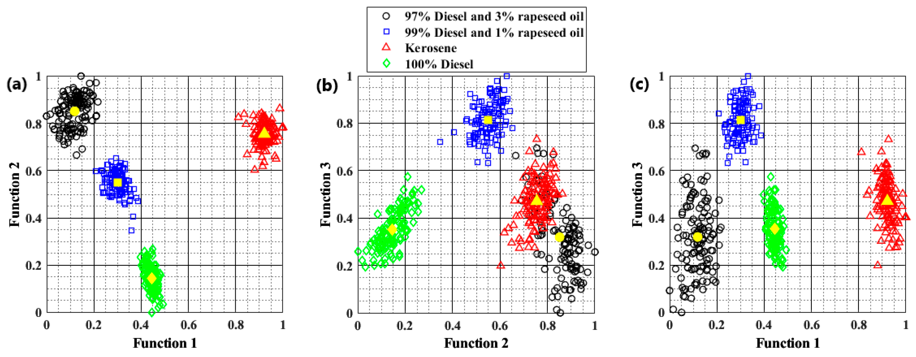 Machines 10 00925 g008 Machines 10 00925 g008