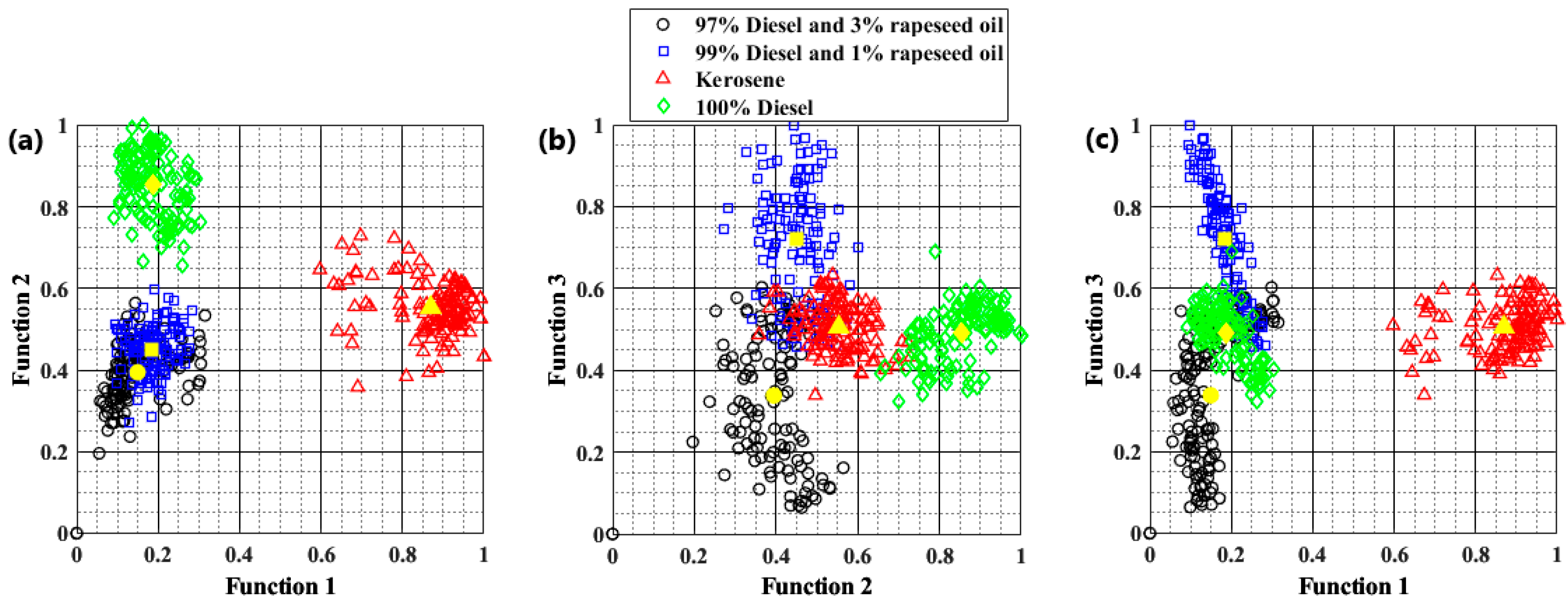 Machines 10 00925 g009 Machines 10 00925 g009