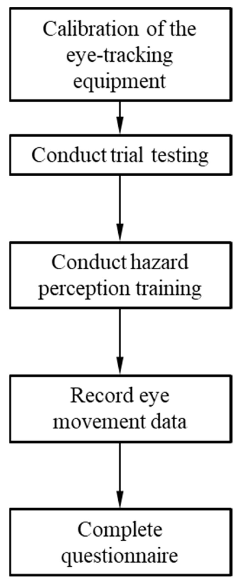 Machines 10 00926 g002 Machines 10 00926 g002