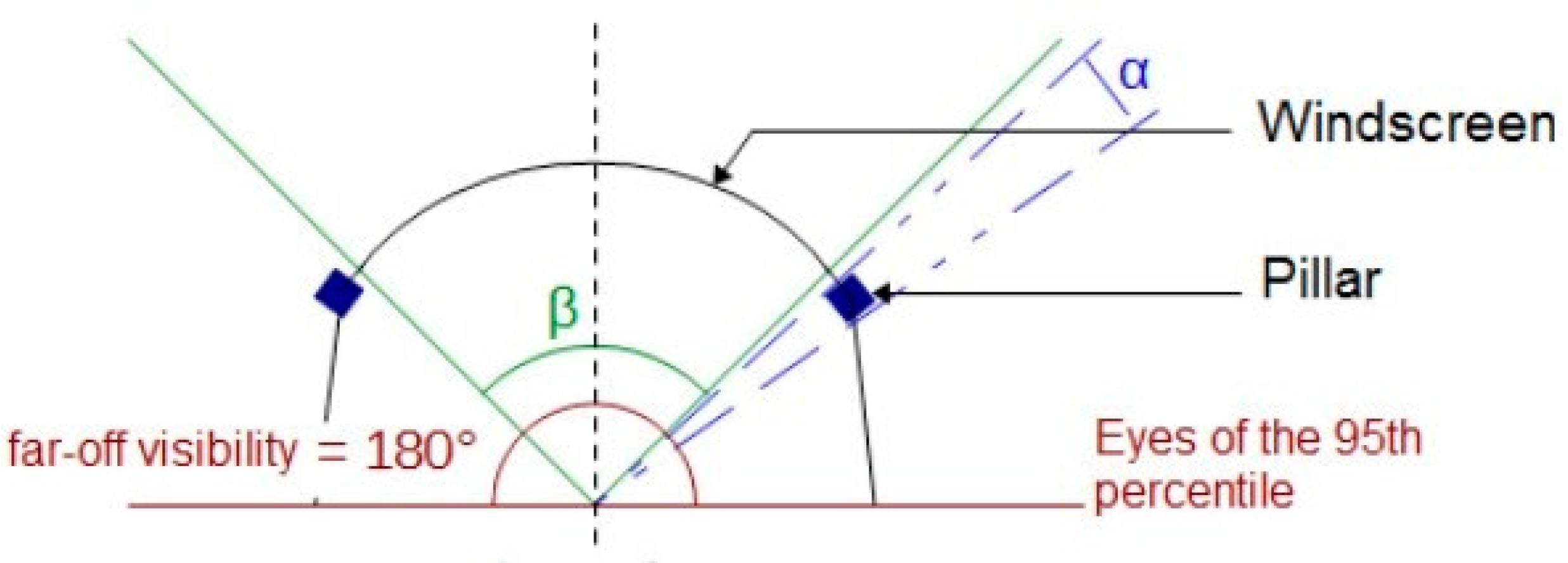 Machines 10 00926 g004 Machines 10 00926 g004