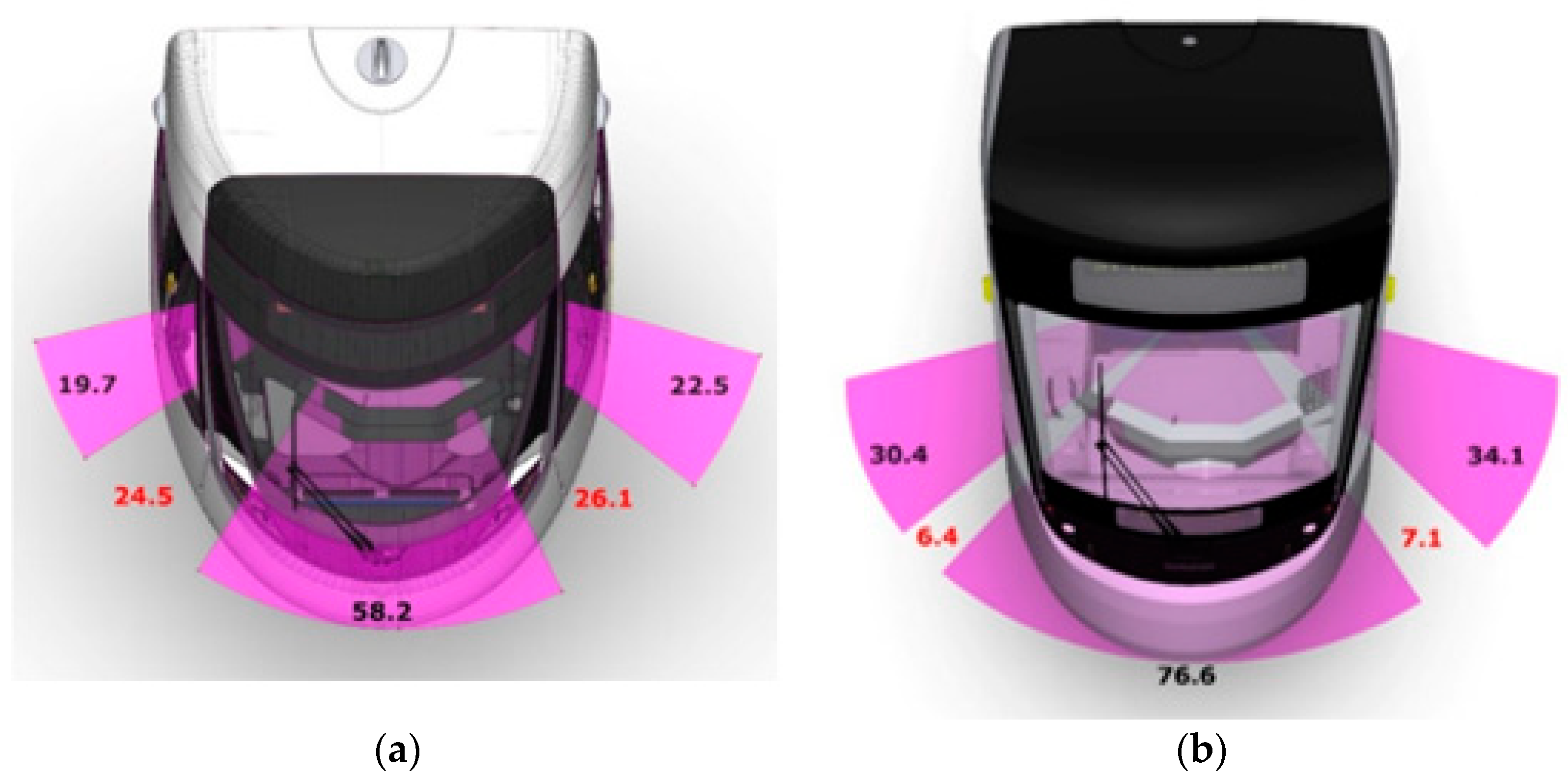 Machines 10 00926 g006 Machines 10 00926 g006