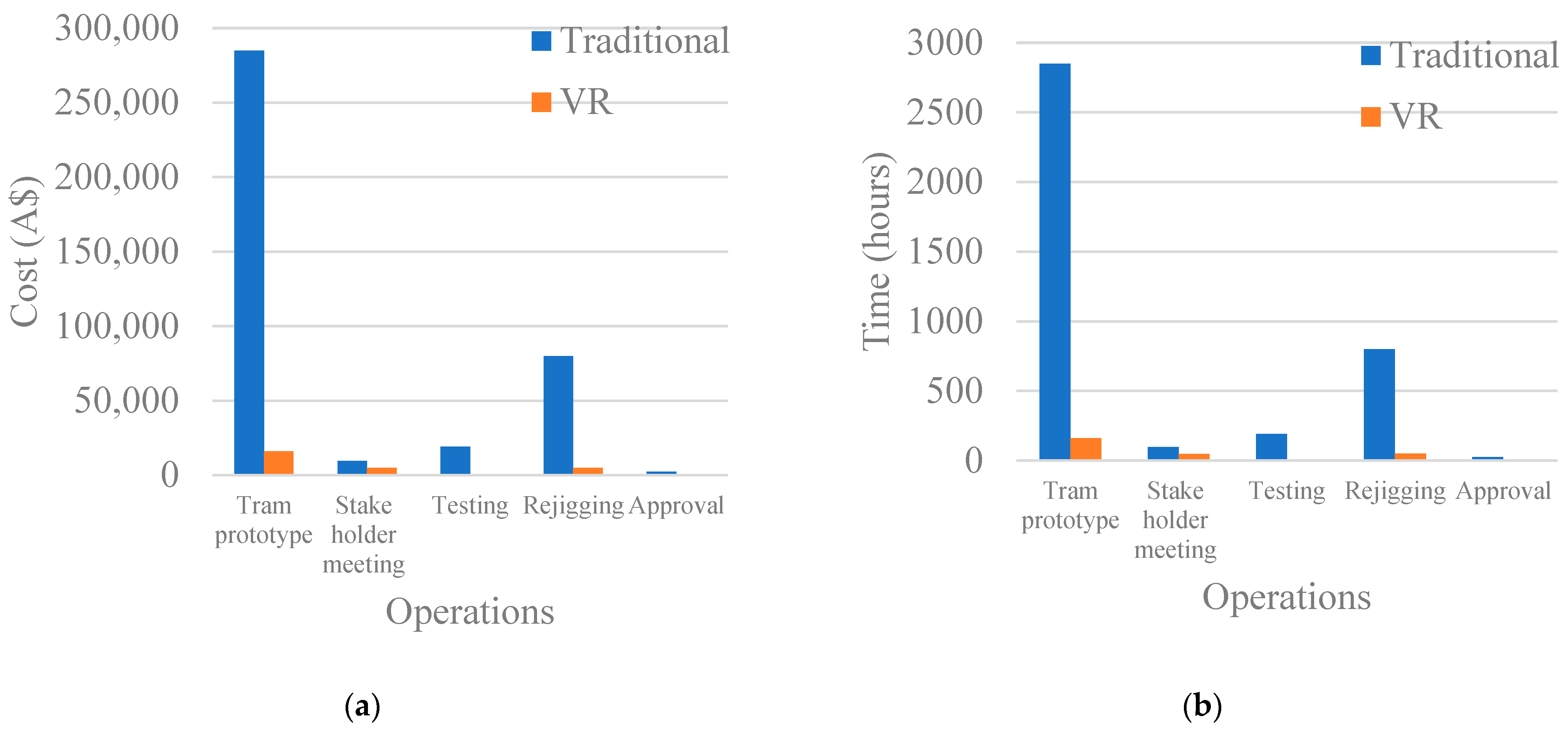 Machines 10 00926 g007 Machines 10 00926 g007