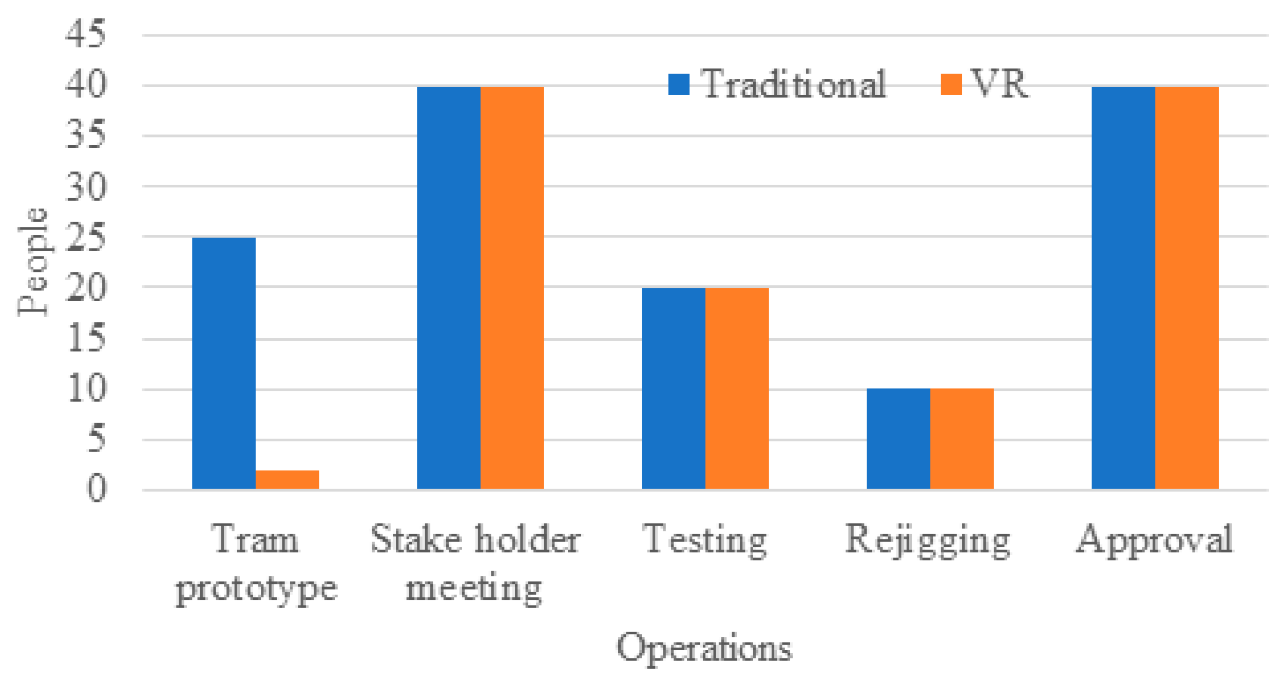 Machines 10 00926 g008 Machines 10 00926 g008