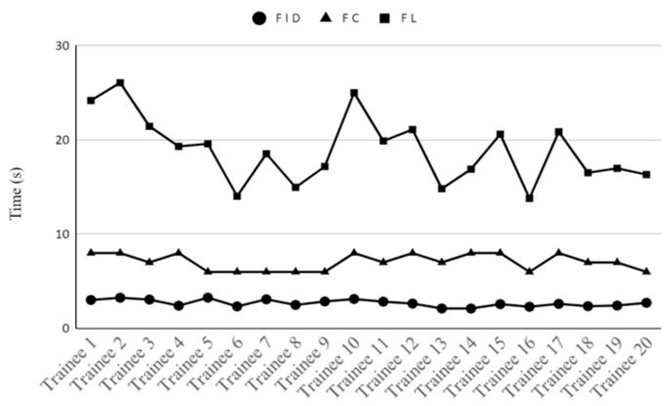 Machines 10 00926 g011 Machines 10 00926 g011