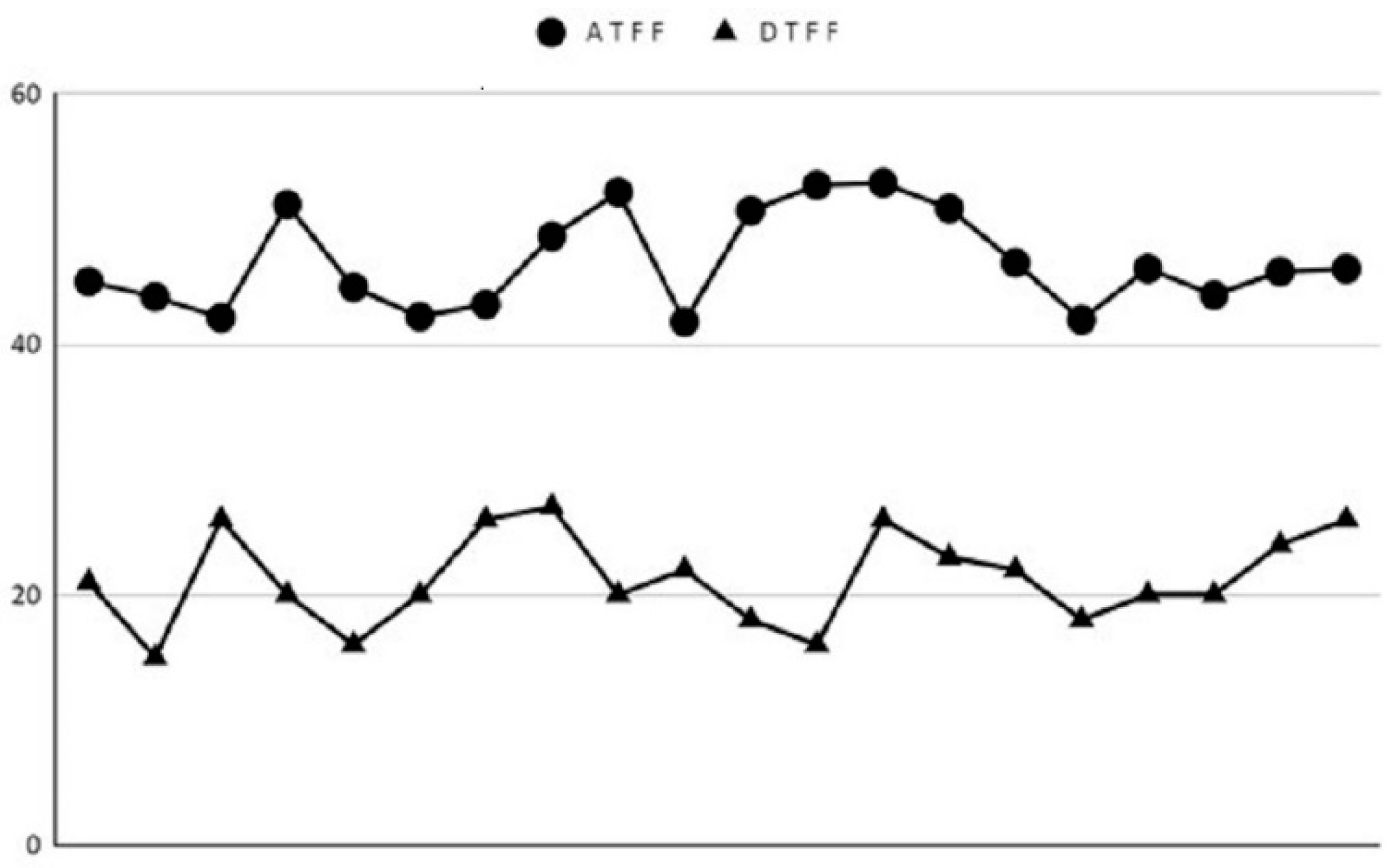 Machines 10 00926 g012 Machines 10 00926 g012
