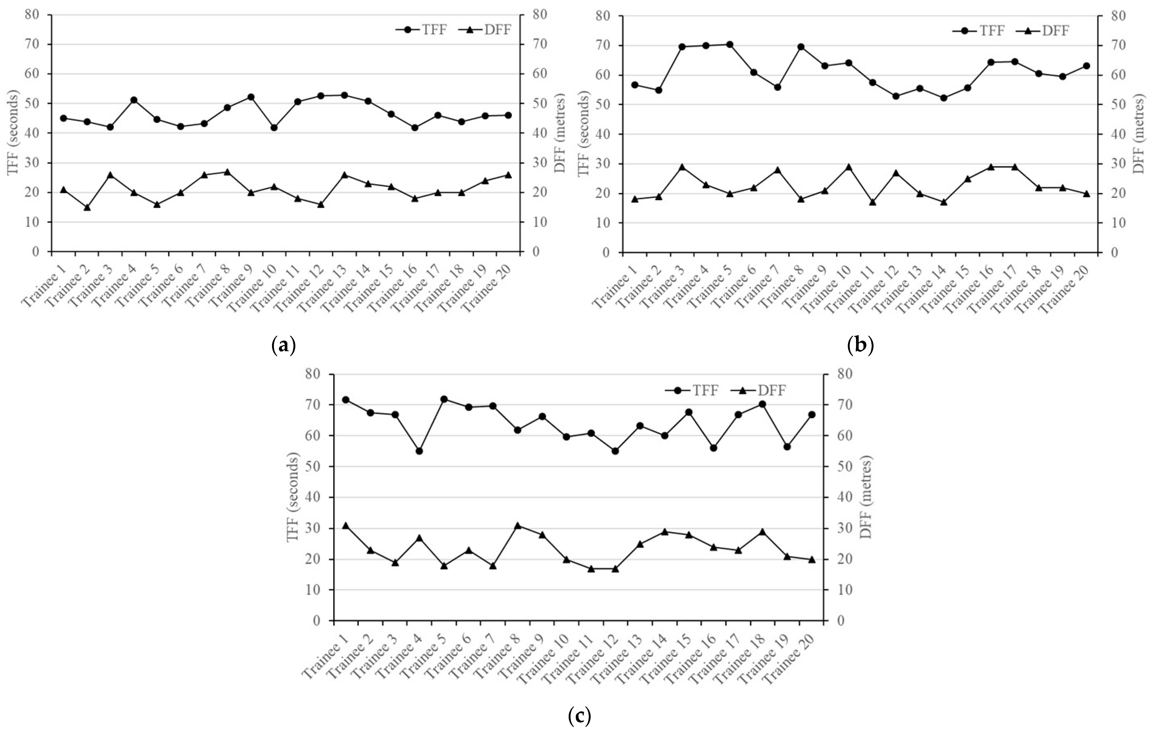 Machines 10 00926 g014 Machines 10 00926 g014