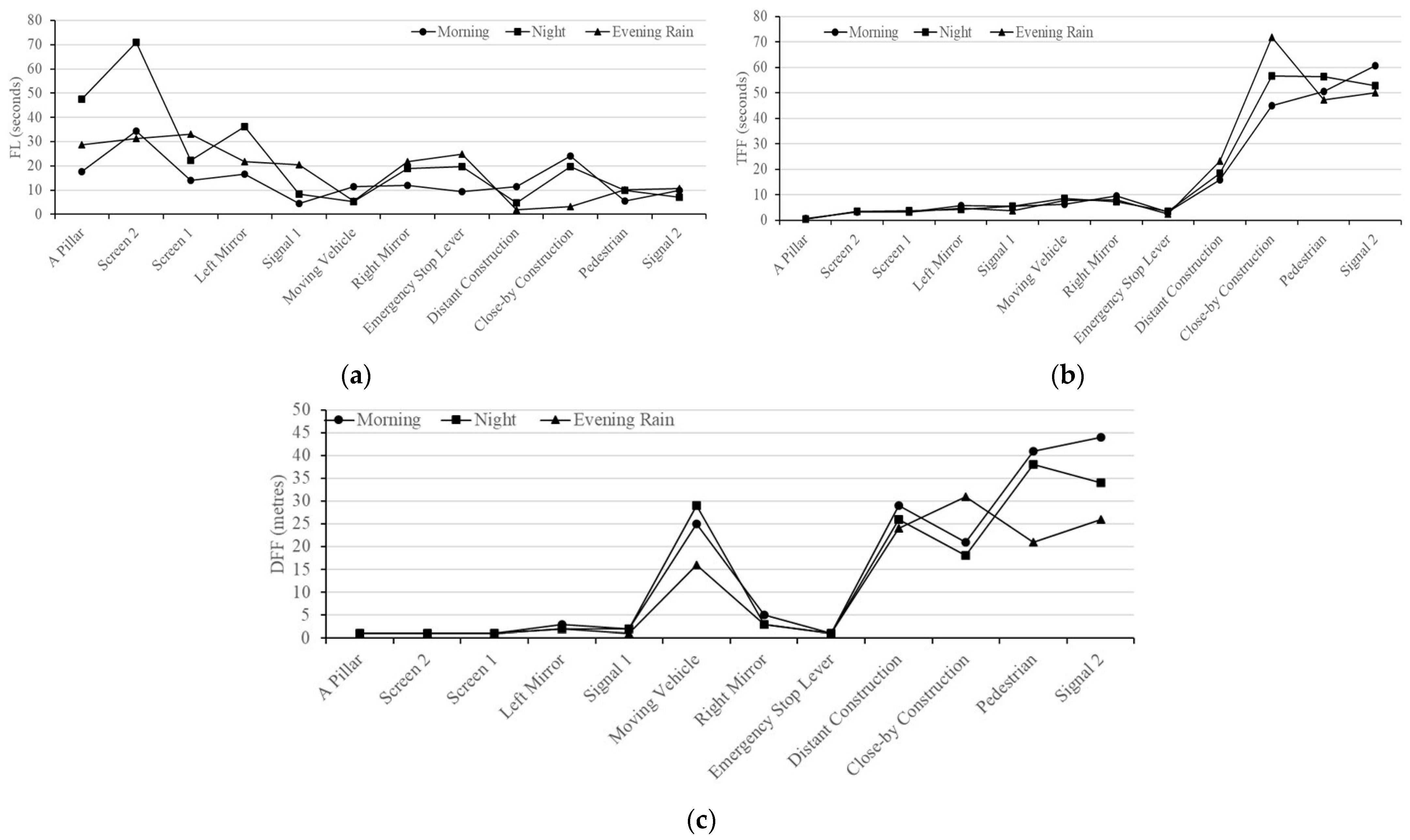 Machines 10 00926 g016 Machines 10 00926 g016
