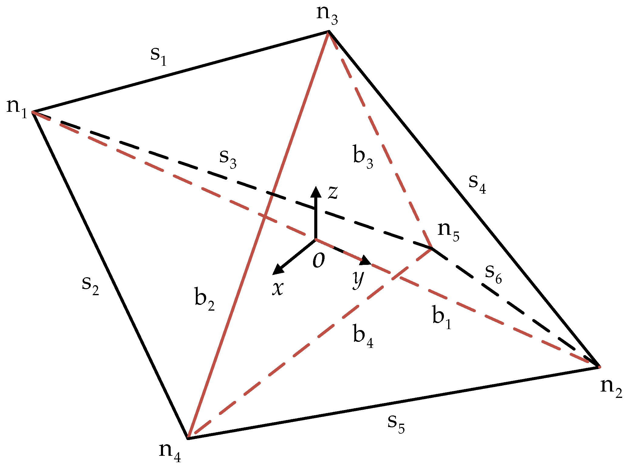 Machines 10 00930 g001