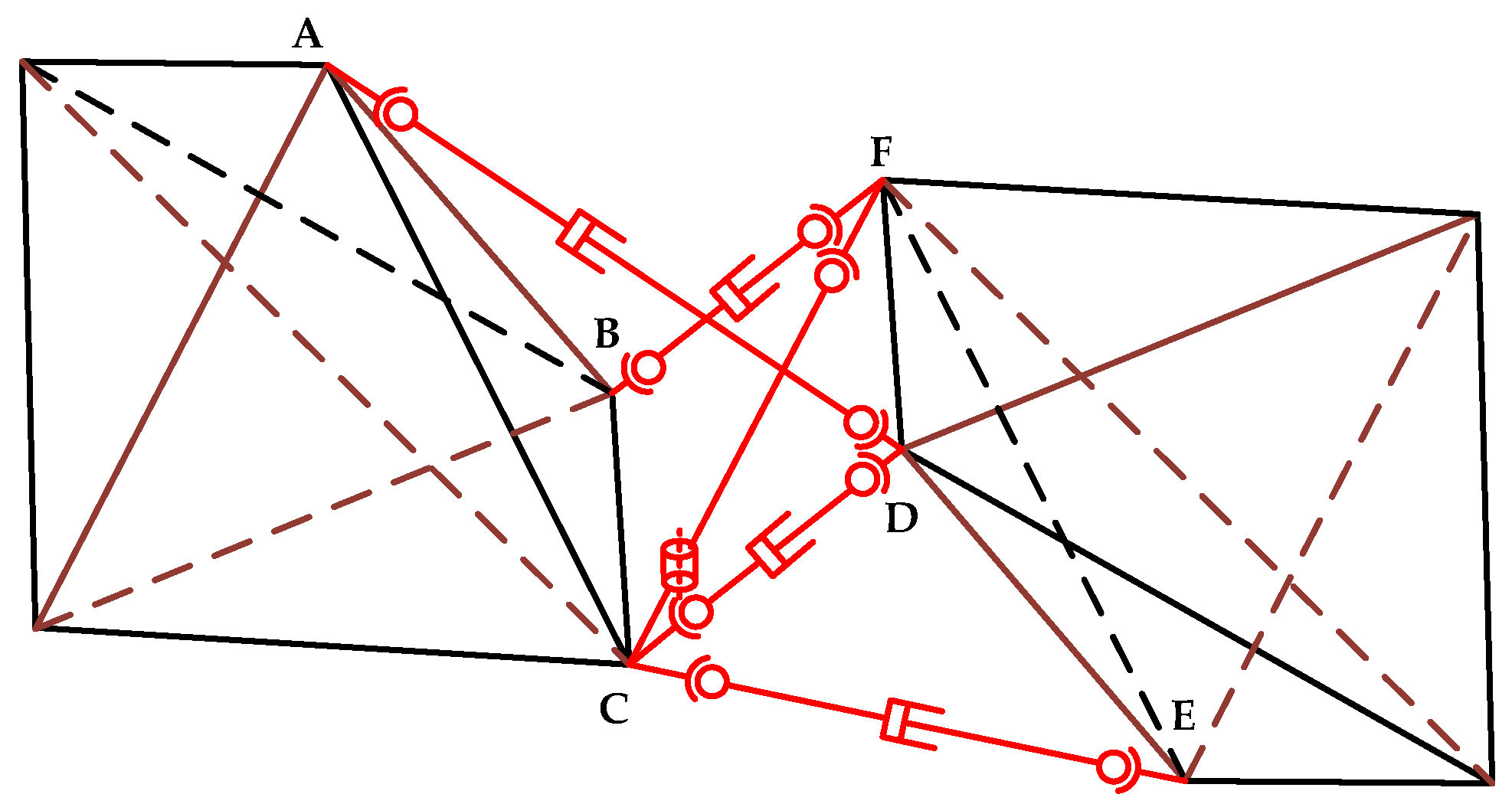 Machines 10 00930 g006
