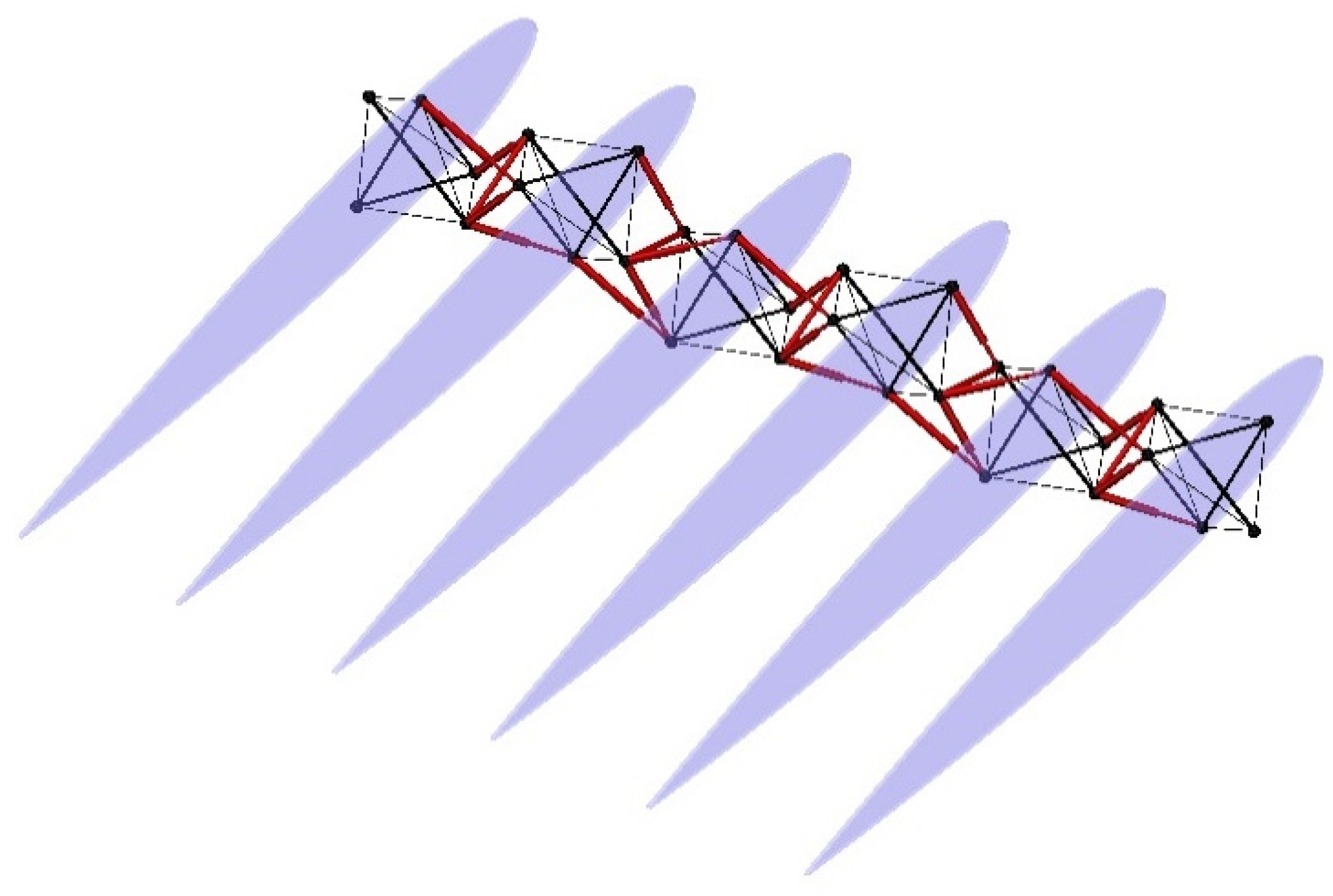 Machines 10 00930 g007