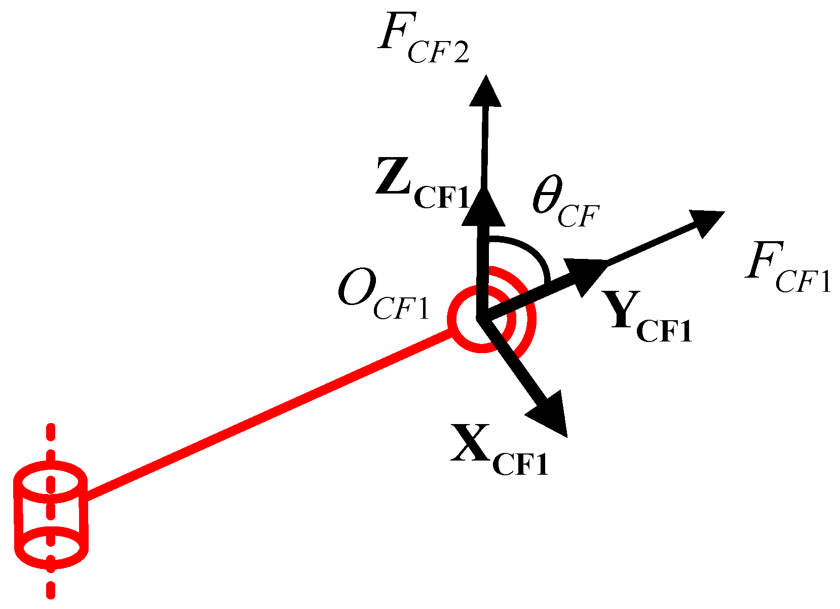 Machines 10 00930 g013