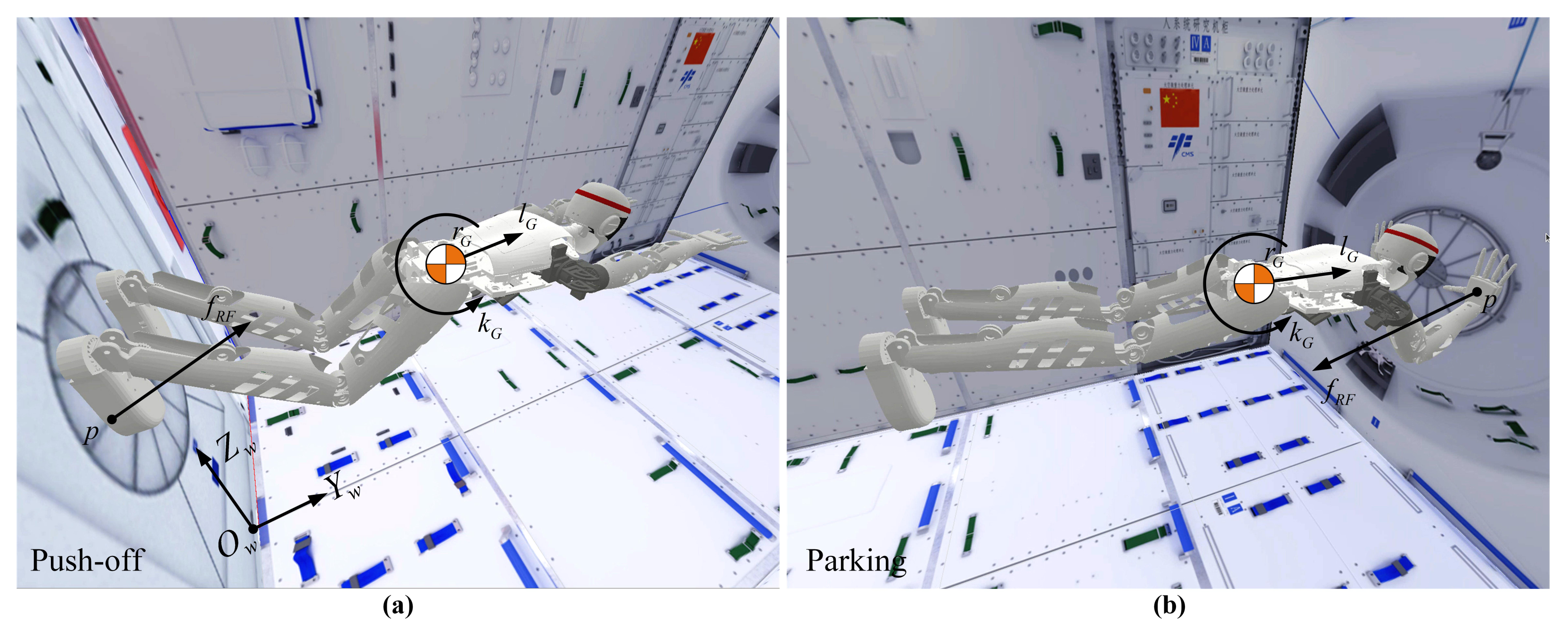 Machines 10 00933 g006