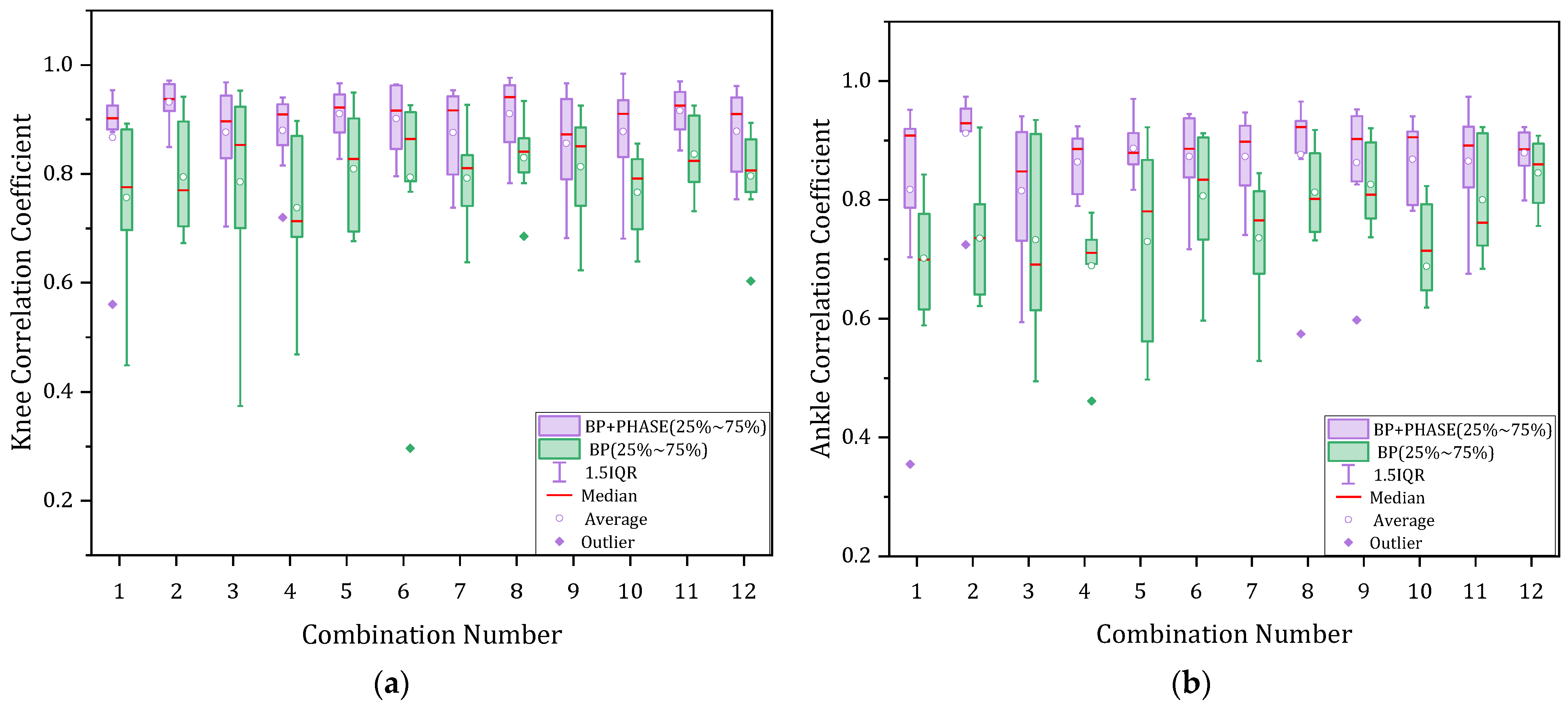 Machines 10 00944 g007 Machines 10 00944 g007