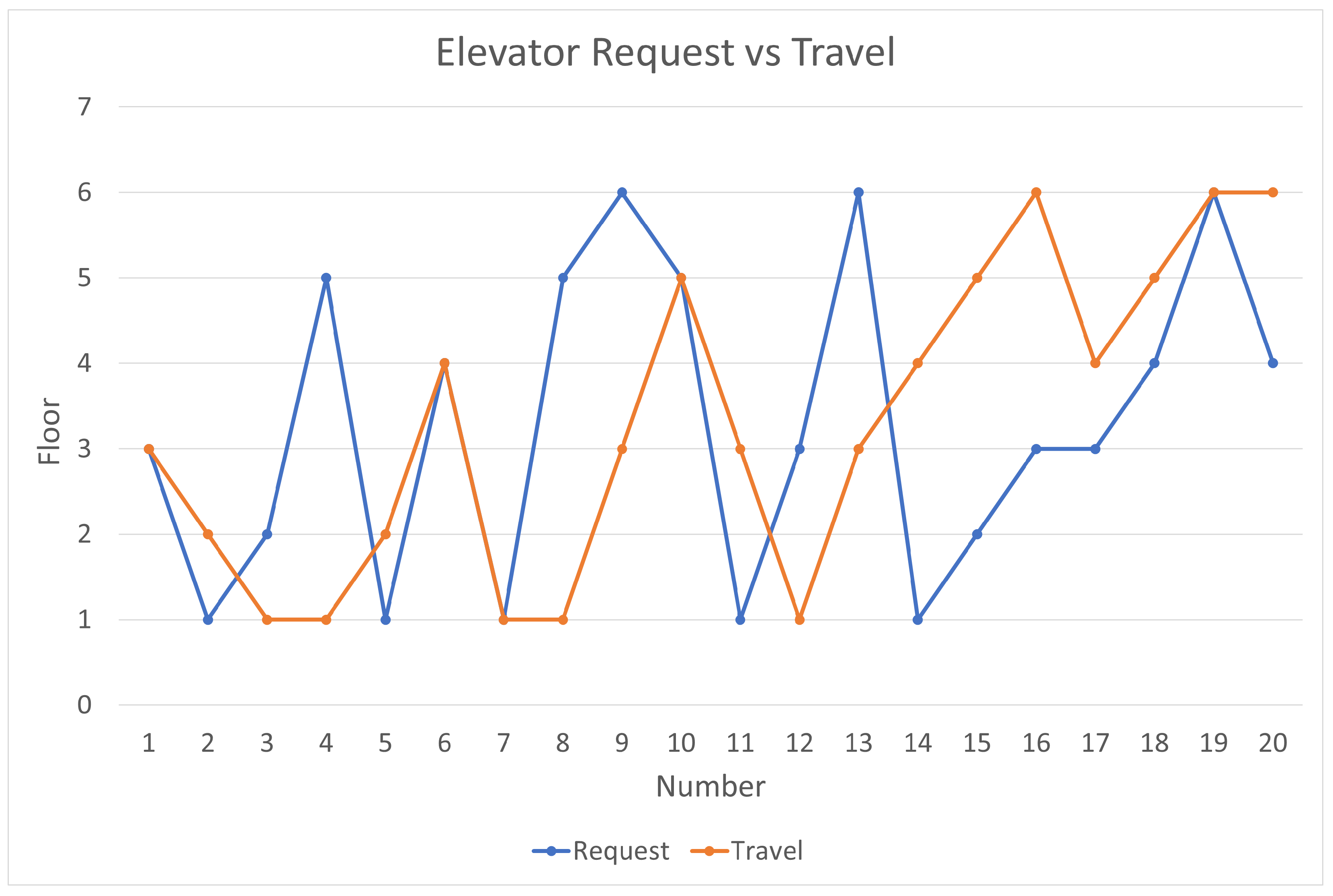 Machines 10 00945 g008 Machines 10 00945 g008