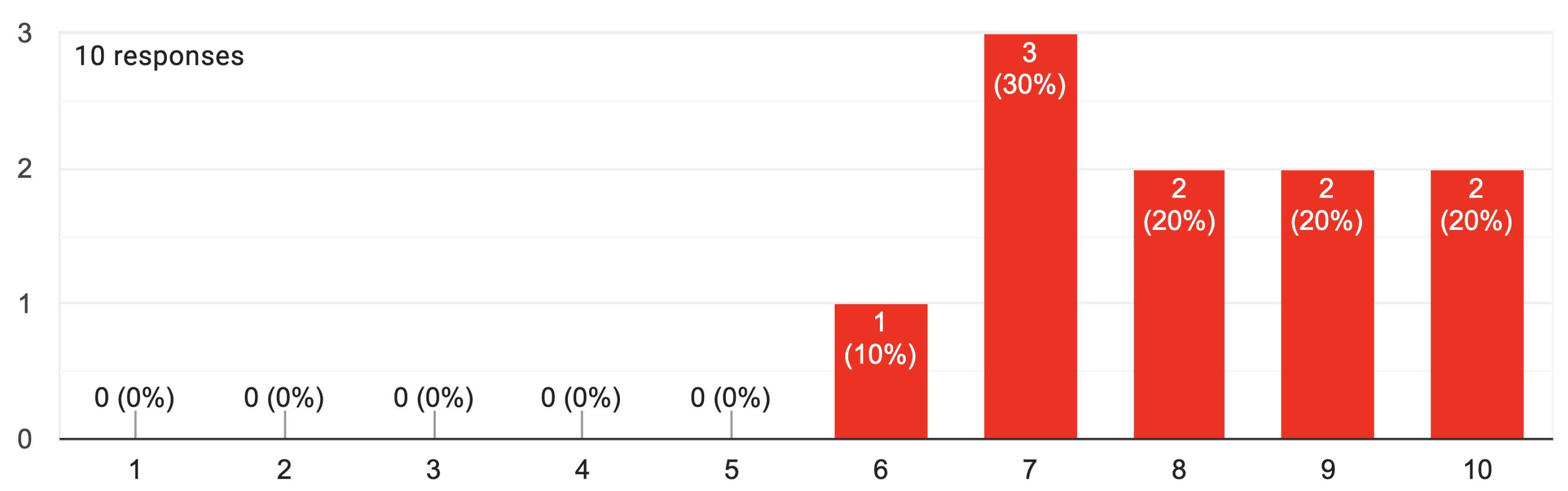 Machines 10 00945 g011 Machines 10 00945 g011