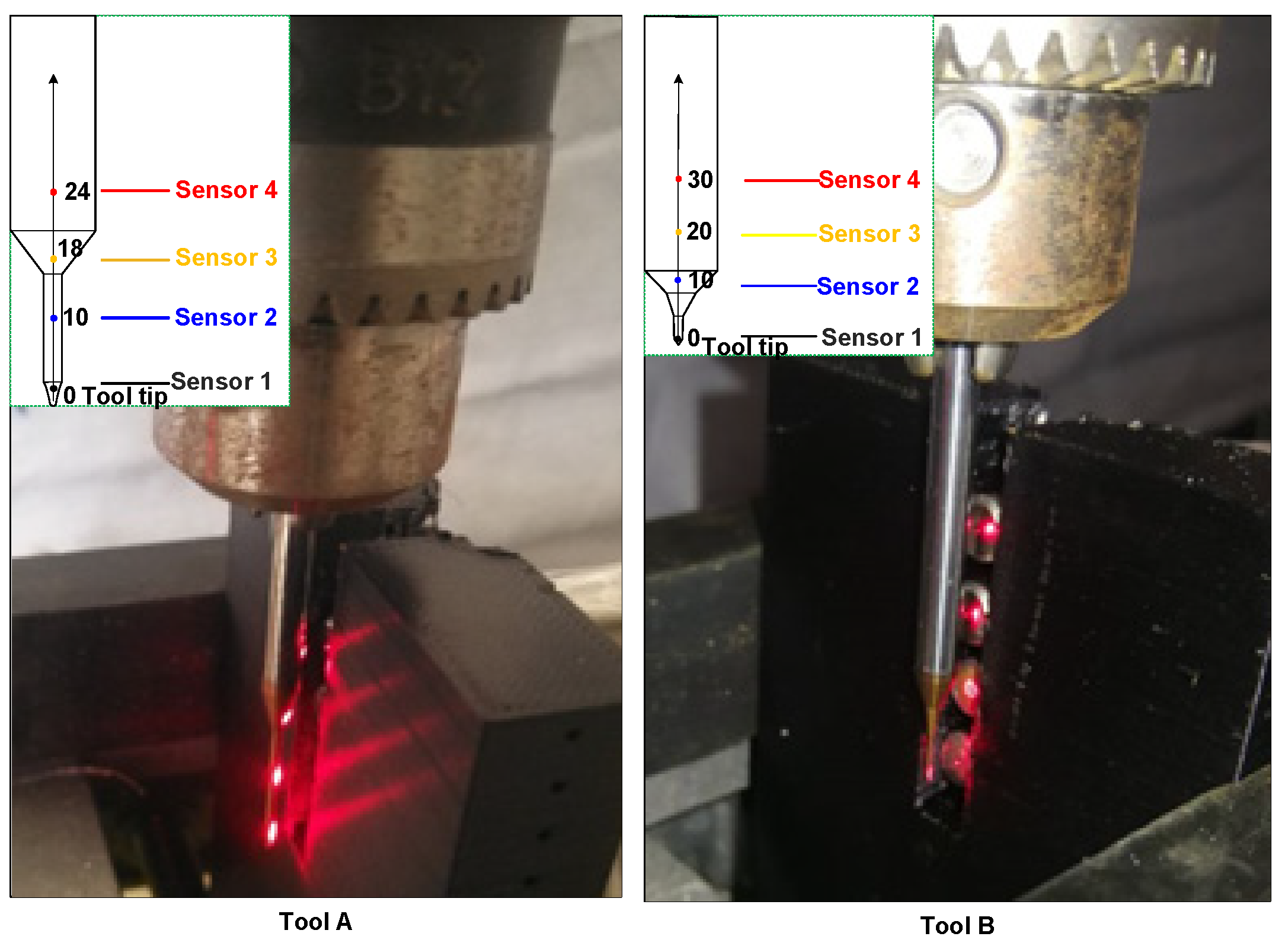 Machines 10 00946 g011