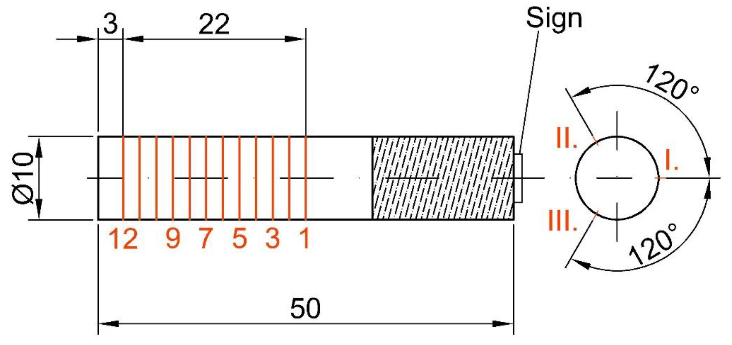 Machines 10 00949 g001