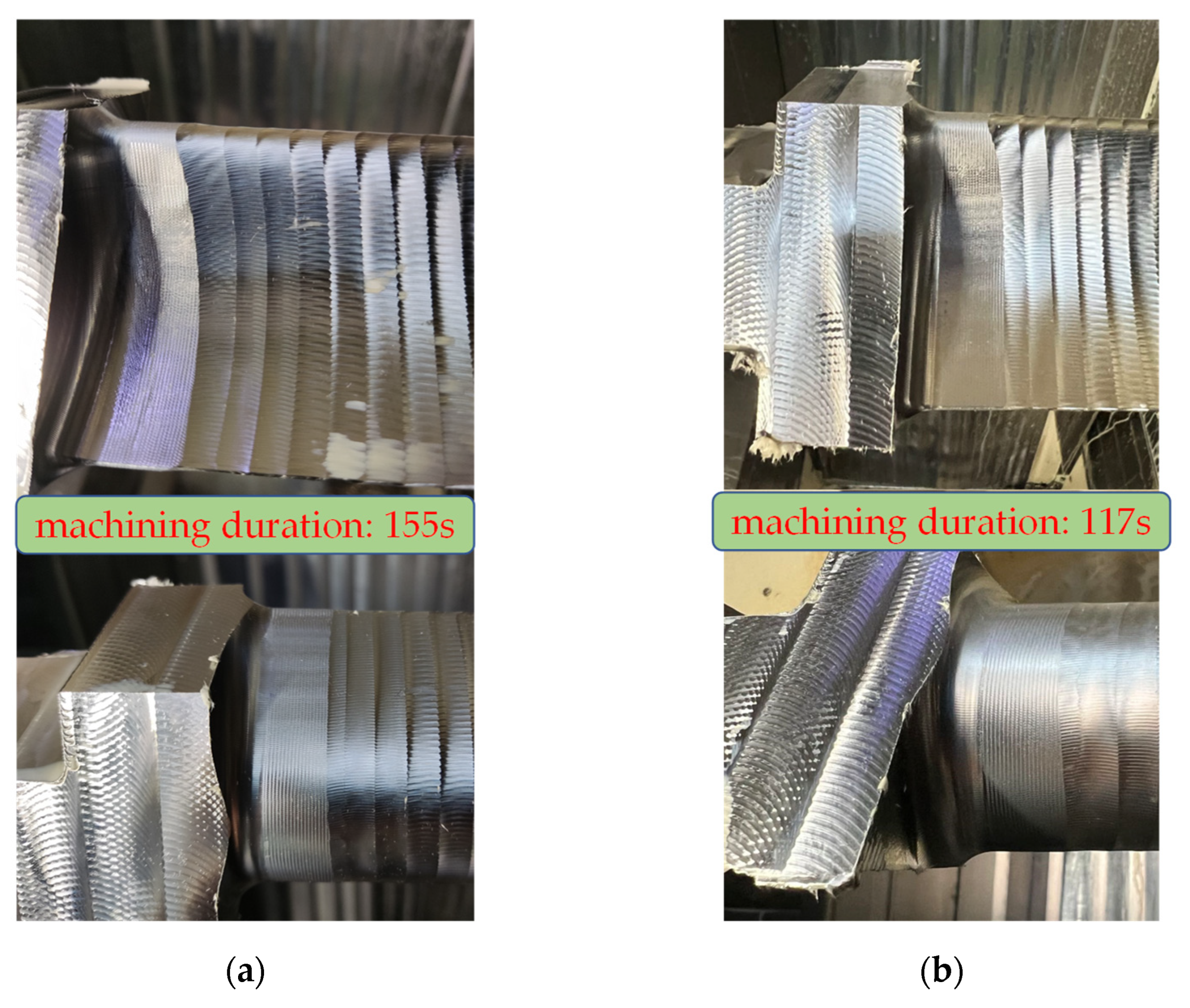 Machines 10 00953 g018 550