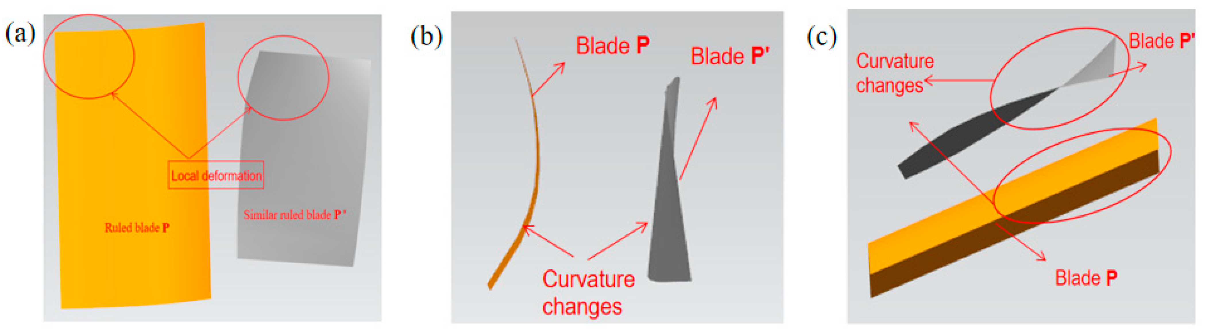 Machines 10 00956 g004 Machines 10 00956 g004