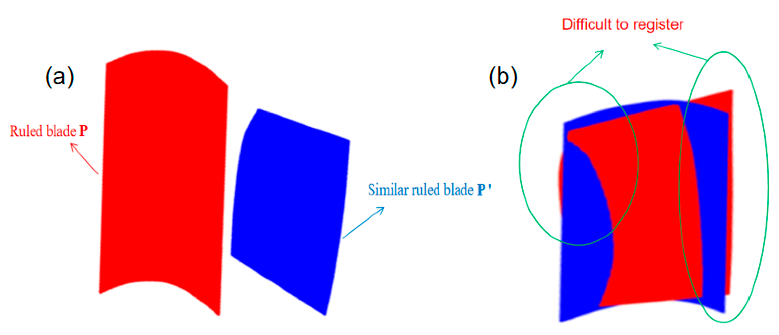 Machines 10 00956 g005 Machines 10 00956 g005