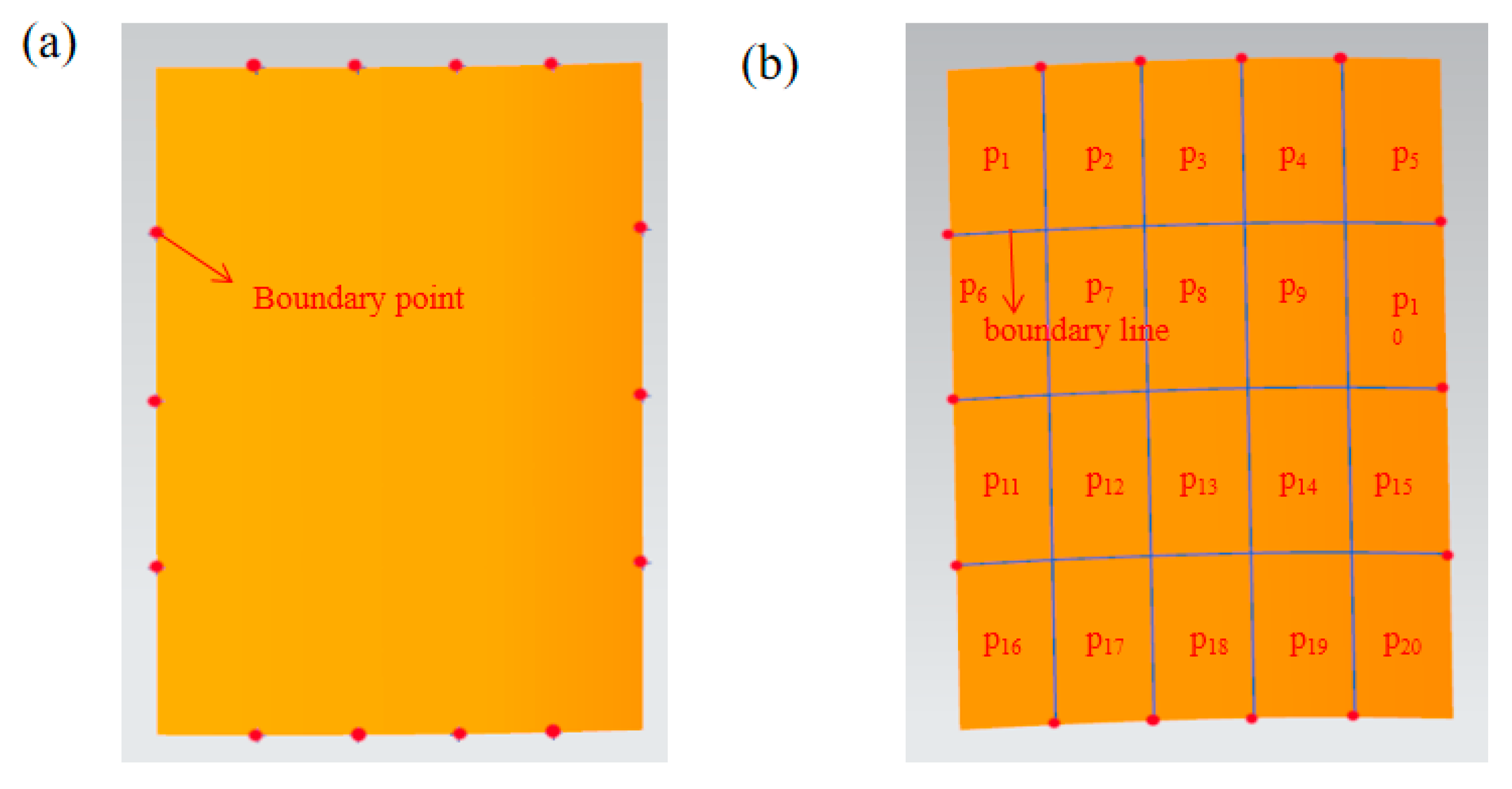 Machines 10 00956 g007 Machines 10 00956 g007