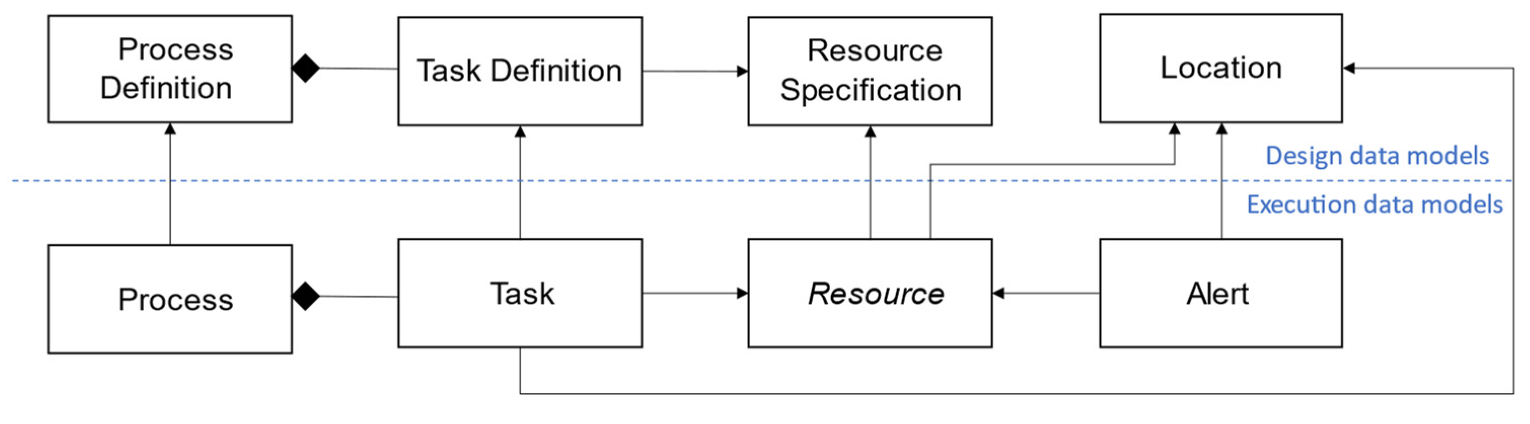 Machines 10 00957 g003