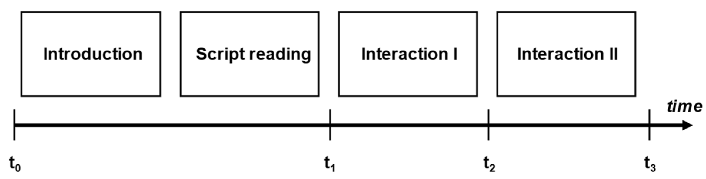 Machines 10 00957 g011