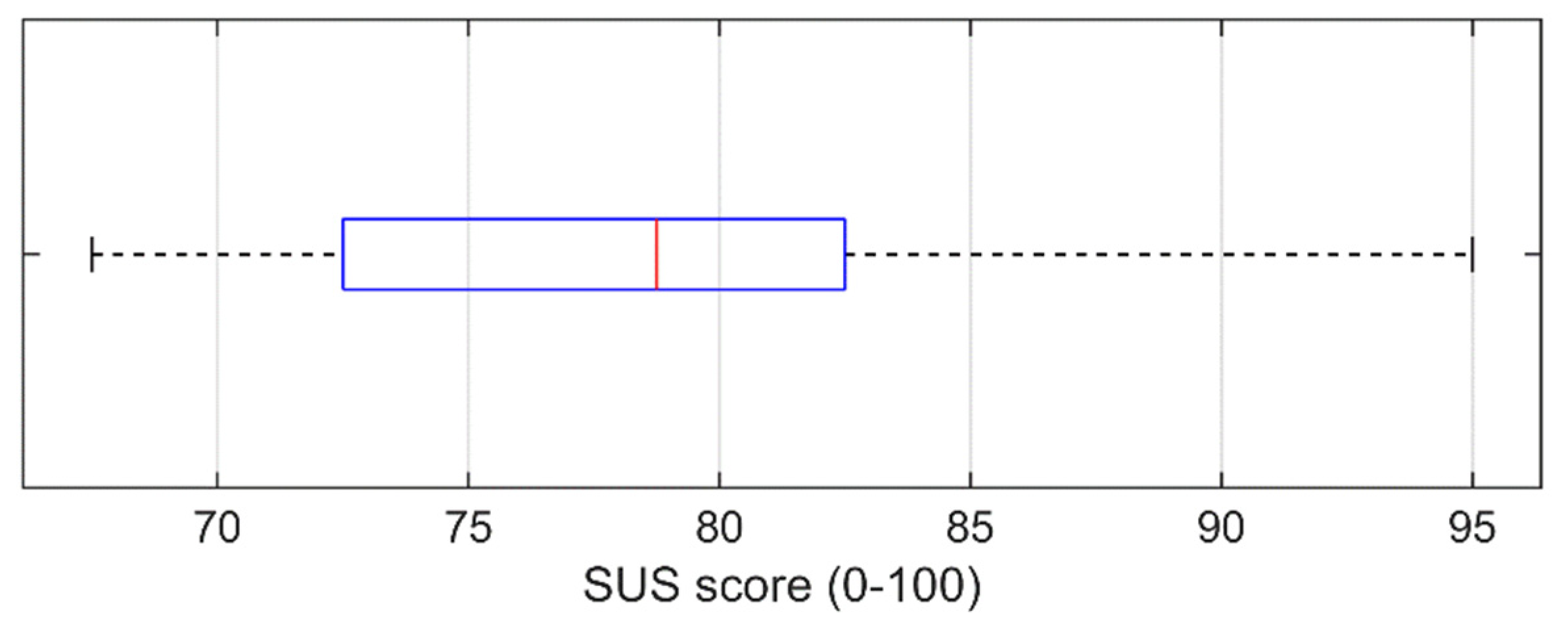 Machines 10 00957 g012