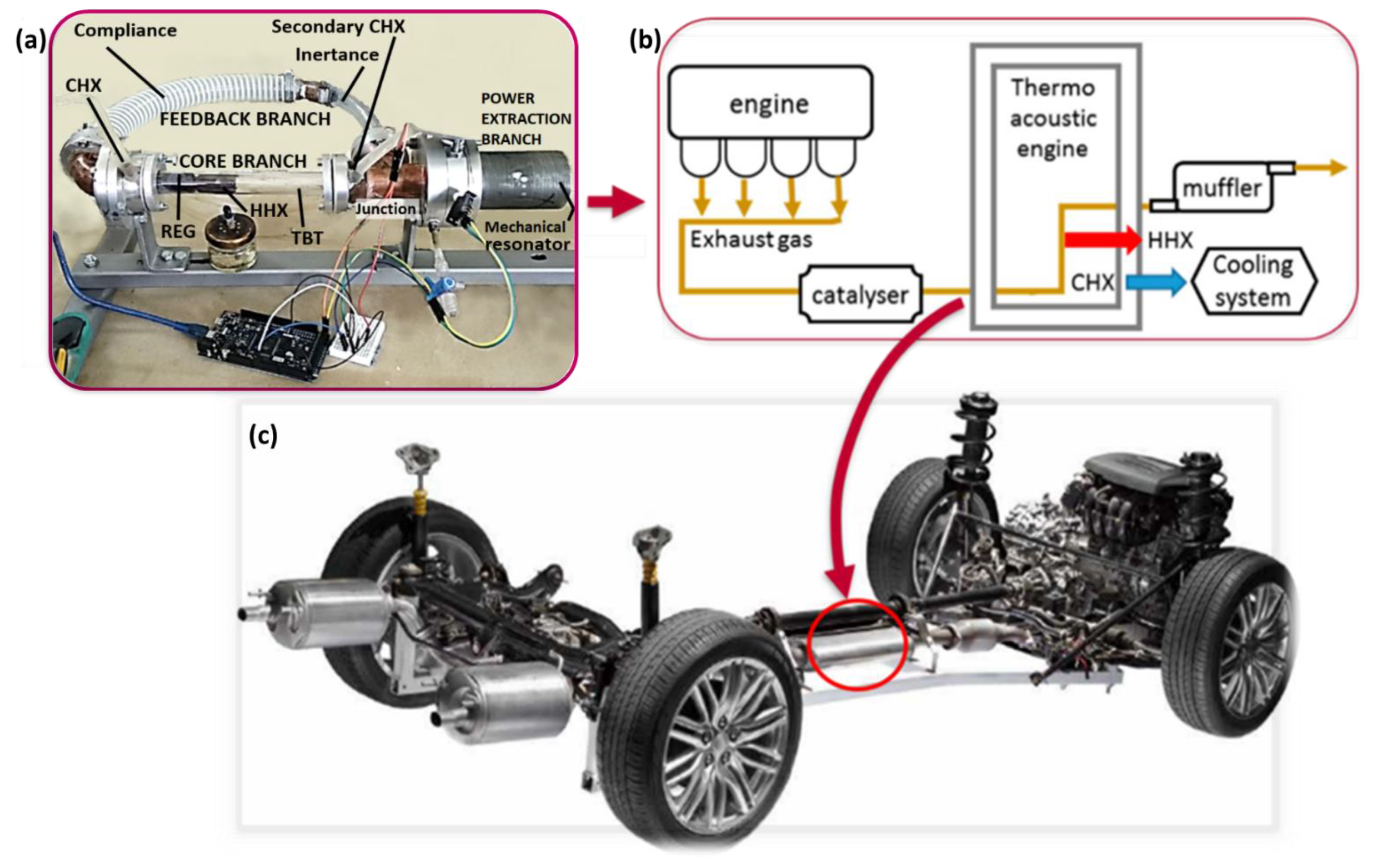 Machines 10 00958 g001 Machines 10 00958 g001