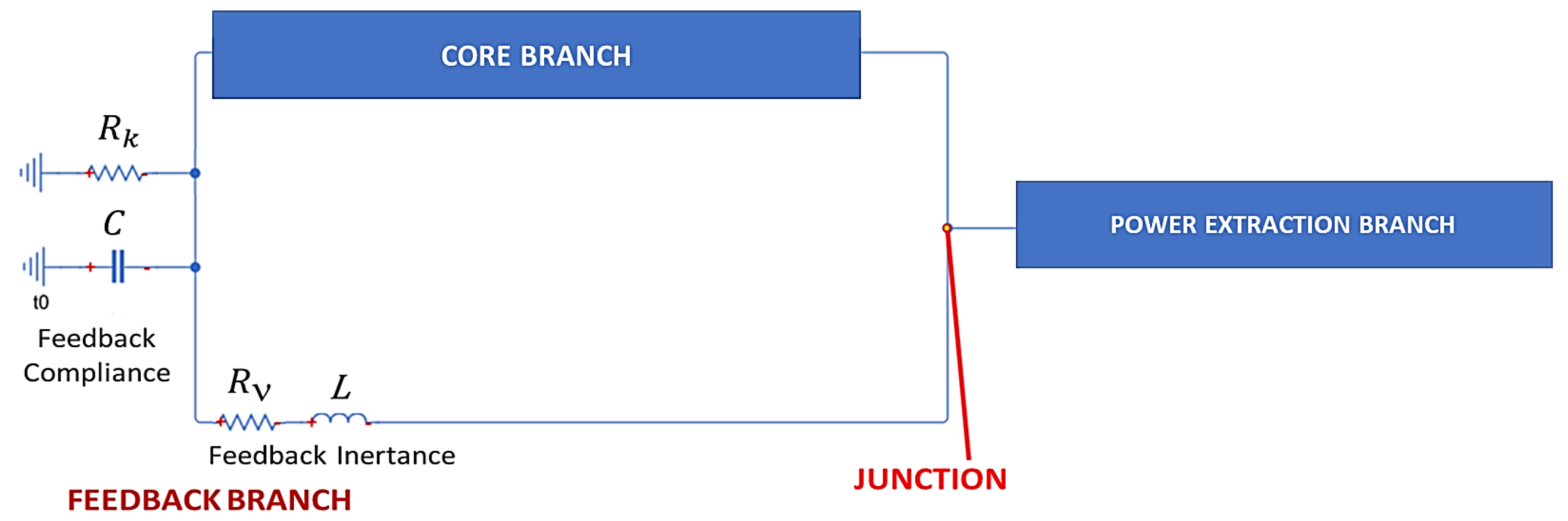 Machines 10 00958 g003 Machines 10 00958 g003
