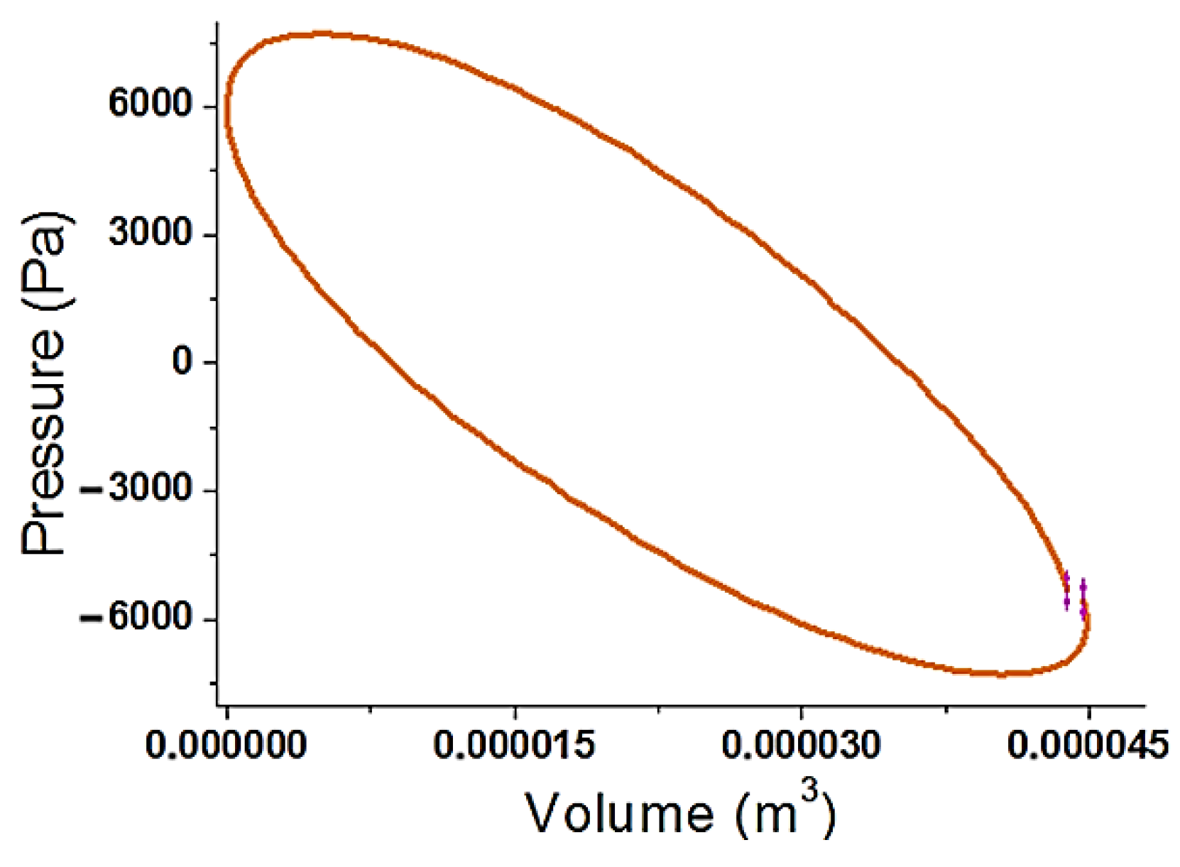 Machines 10 00958 g007 Machines 10 00958 g007