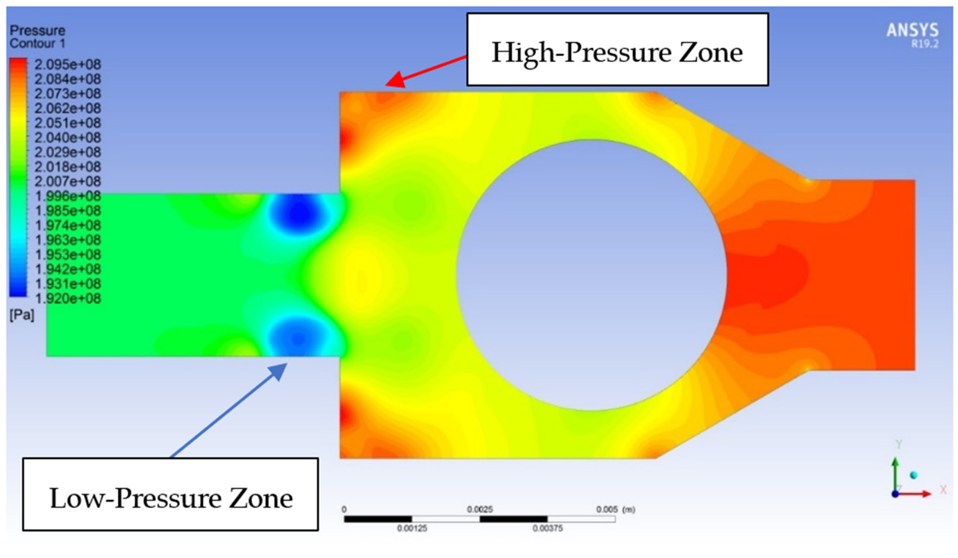 Machines 10 00959 g011 Machines 10 00959 g011