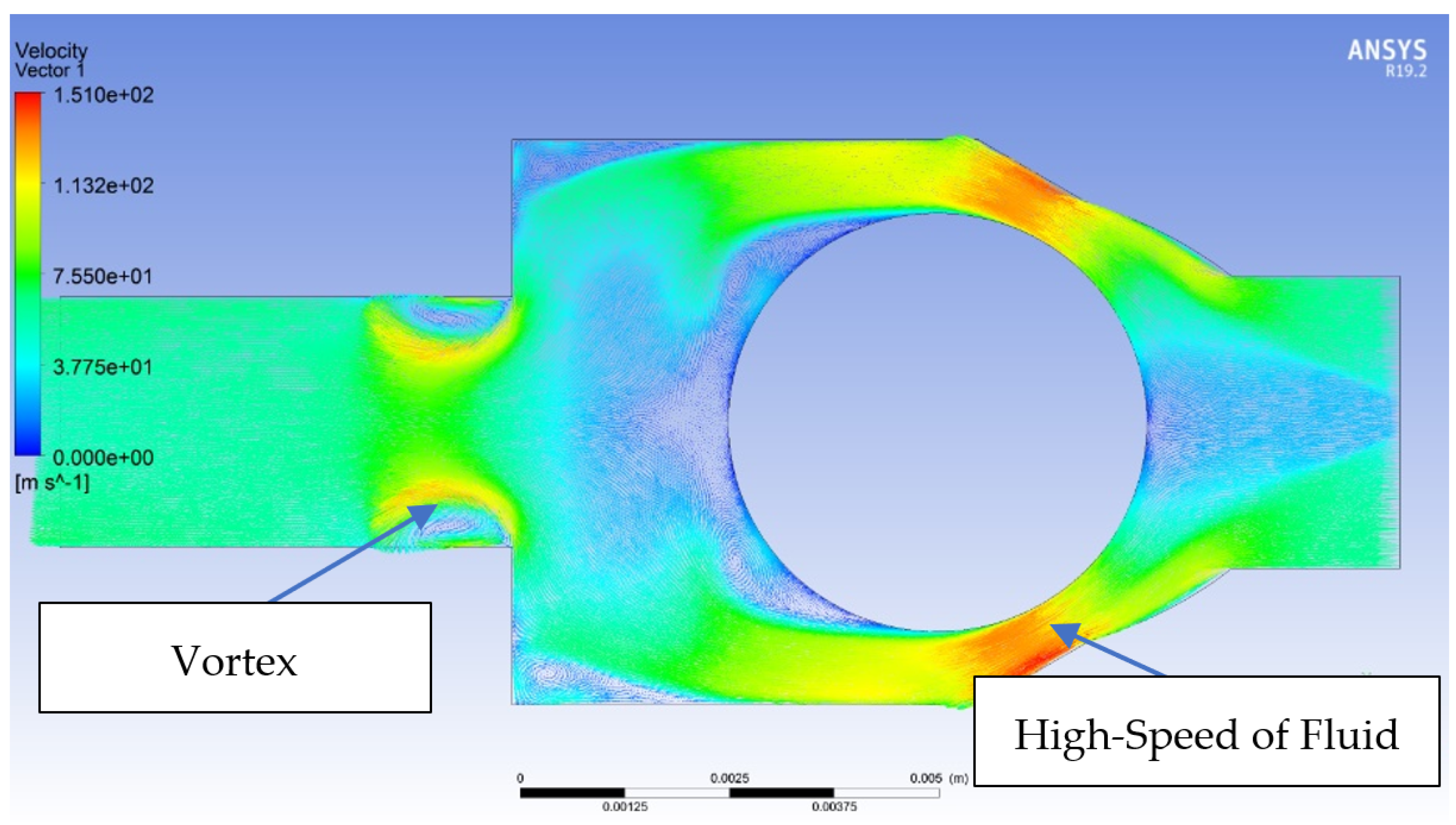 Machines 10 00959 g015 Machines 10 00959 g015