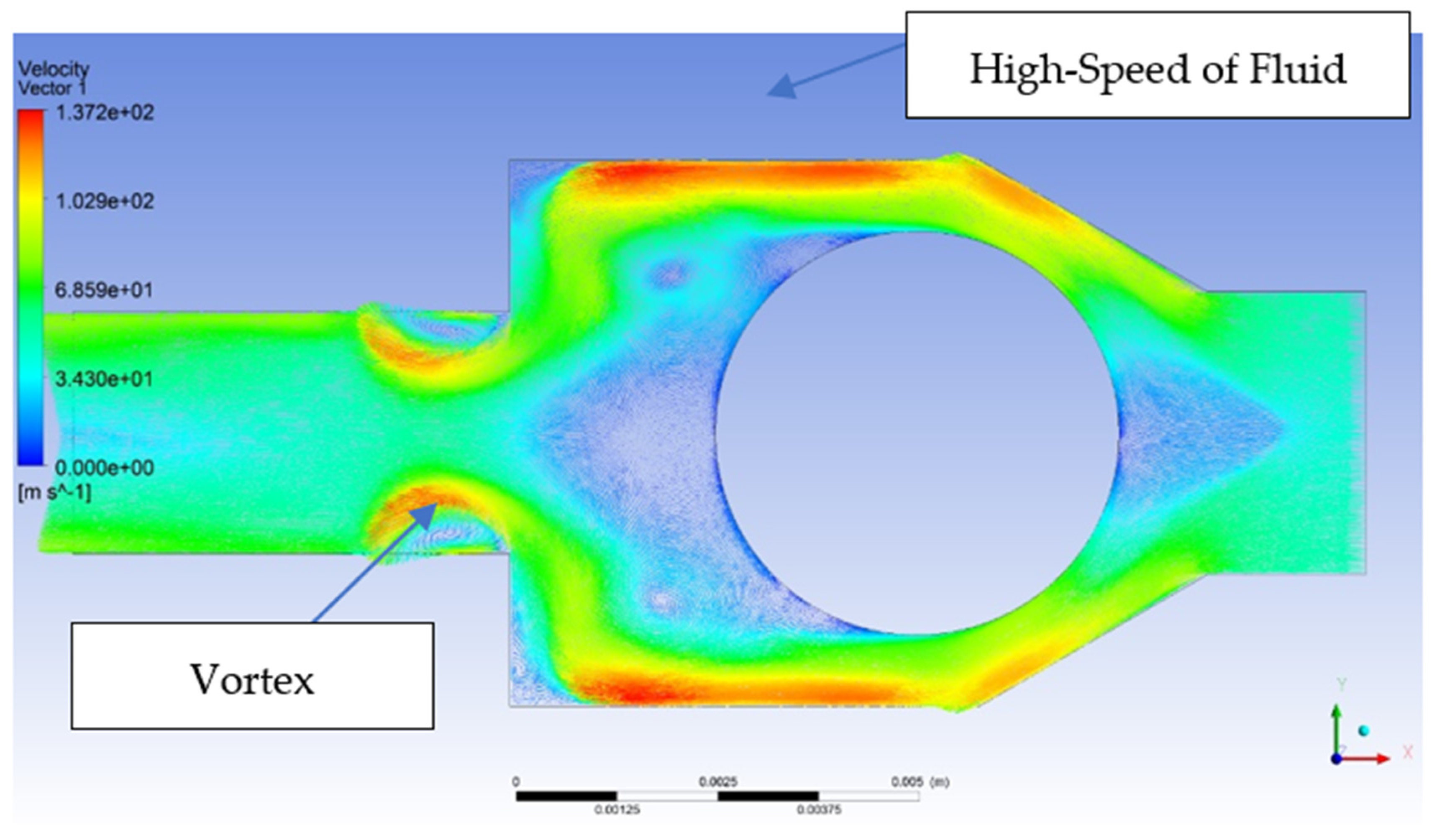 Machines 10 00959 g016 Machines 10 00959 g016