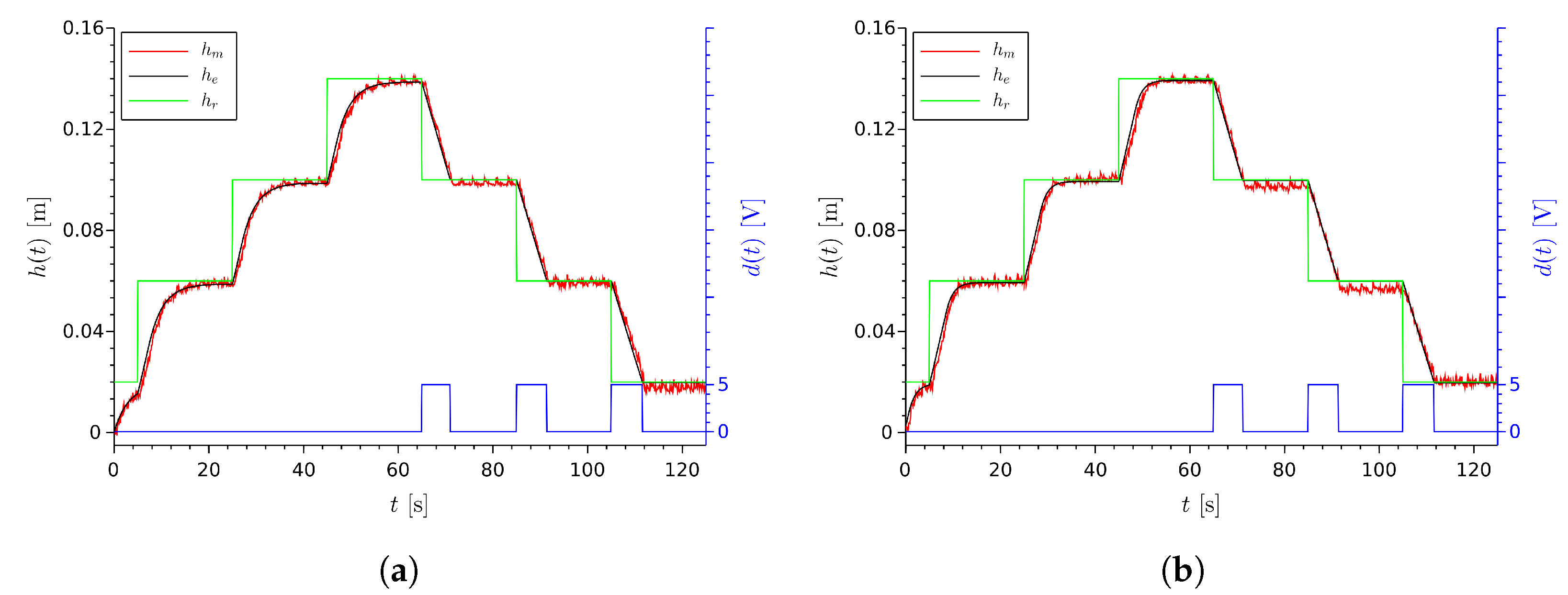 Machines 10 00960 g010 Machines 10 00960 g010