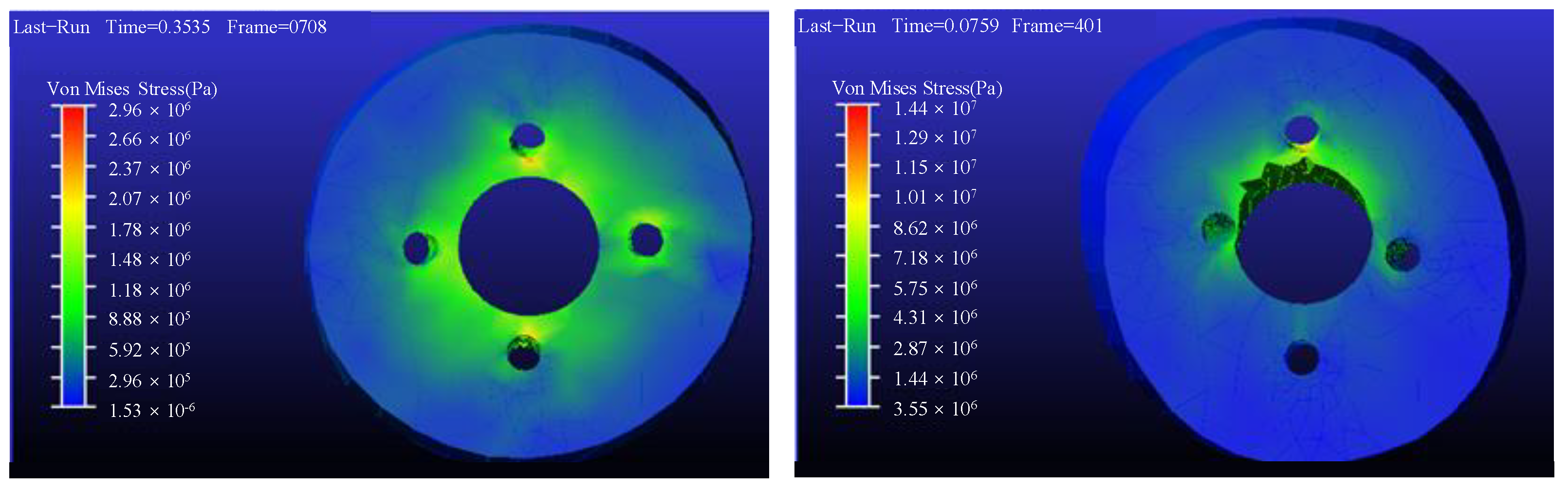 Machines 10 00963 g007