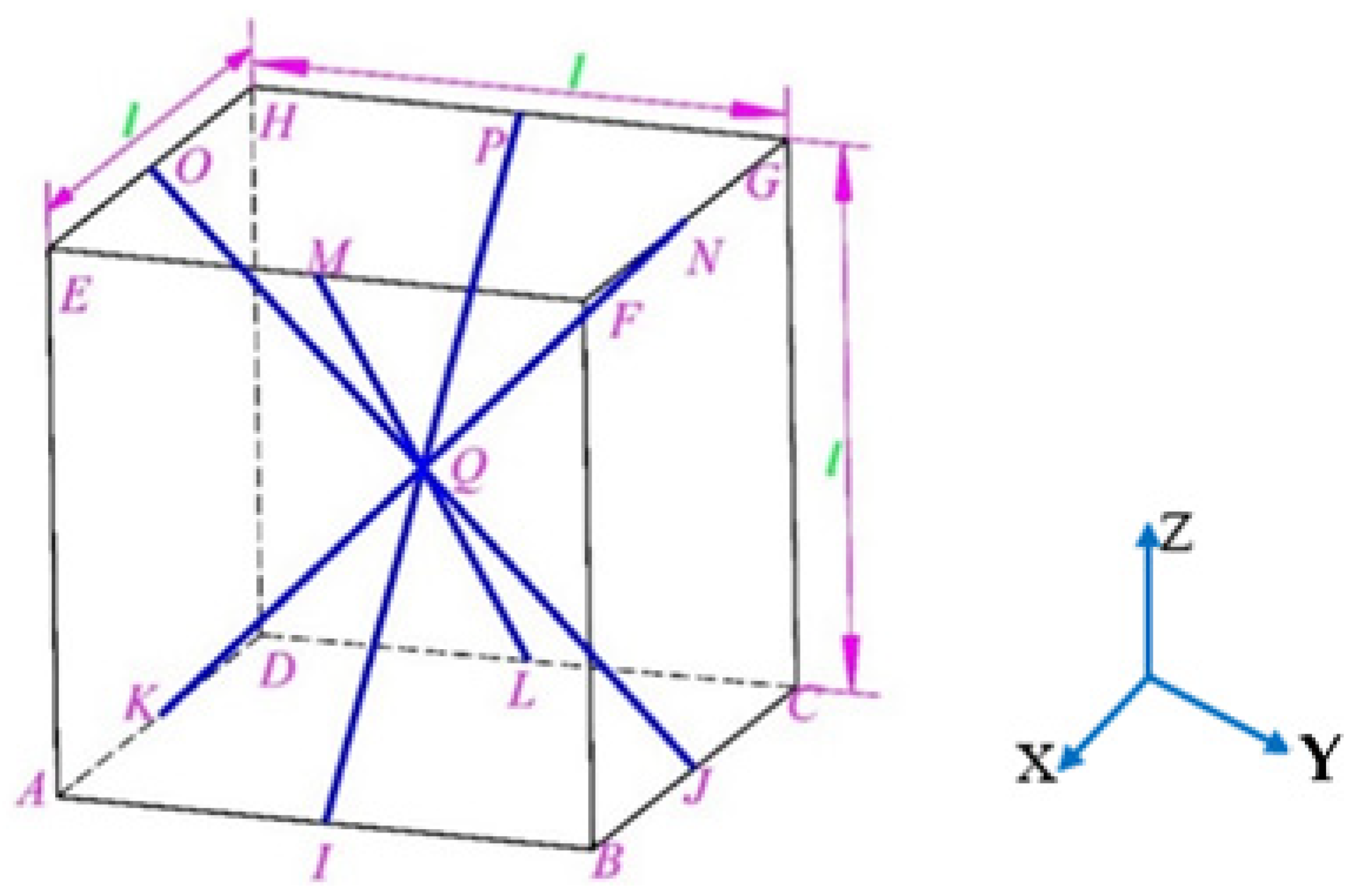 Machines 10 00965 g005