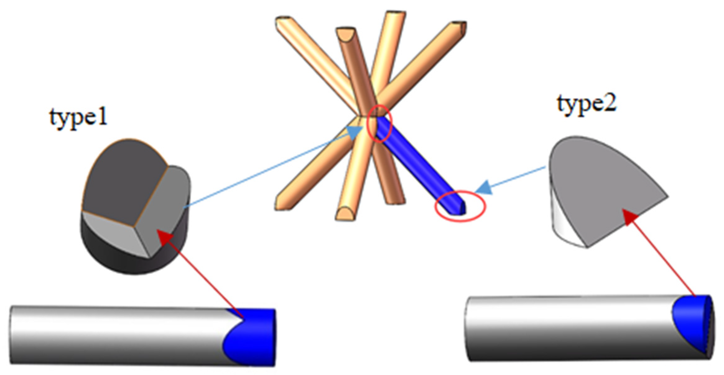Machines 10 00965 g006