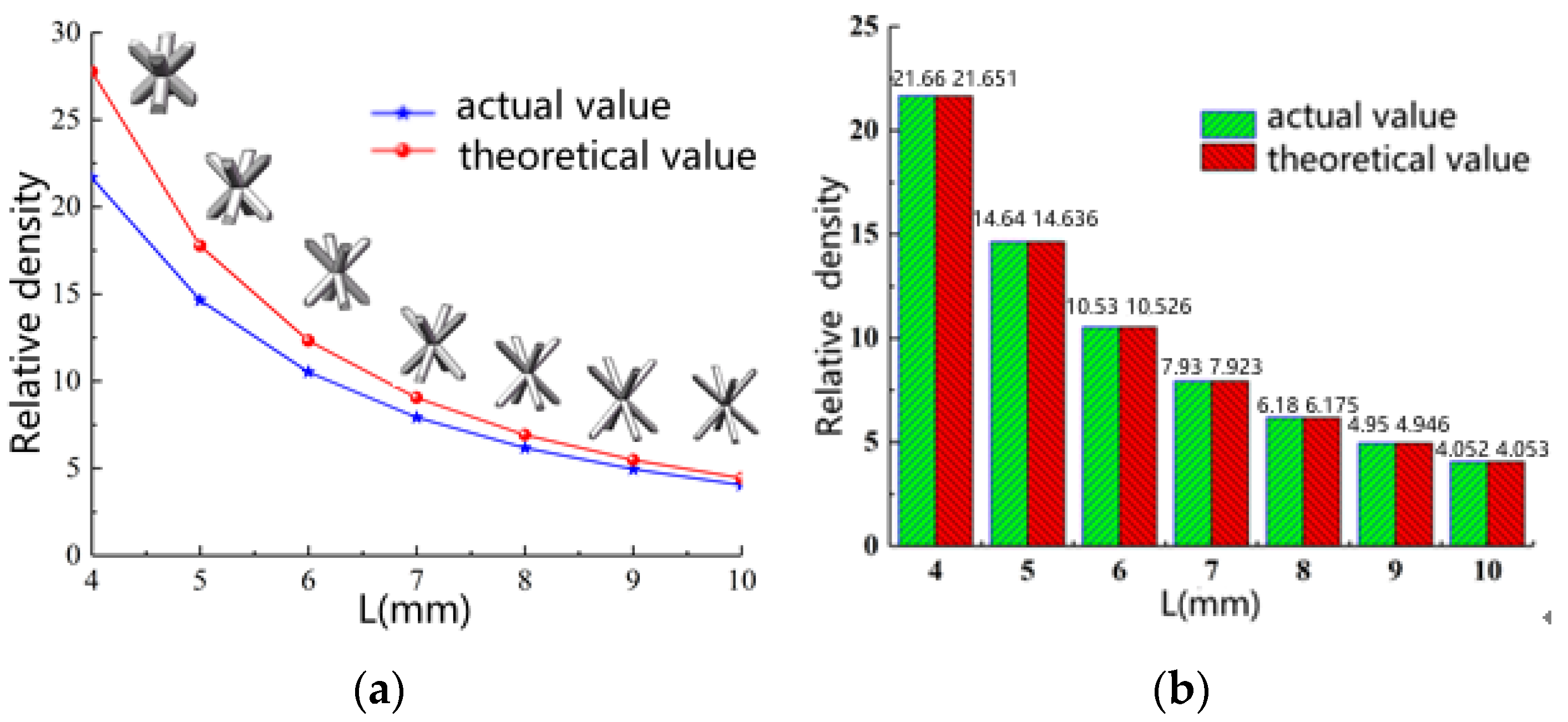 Machines 10 00965 g007