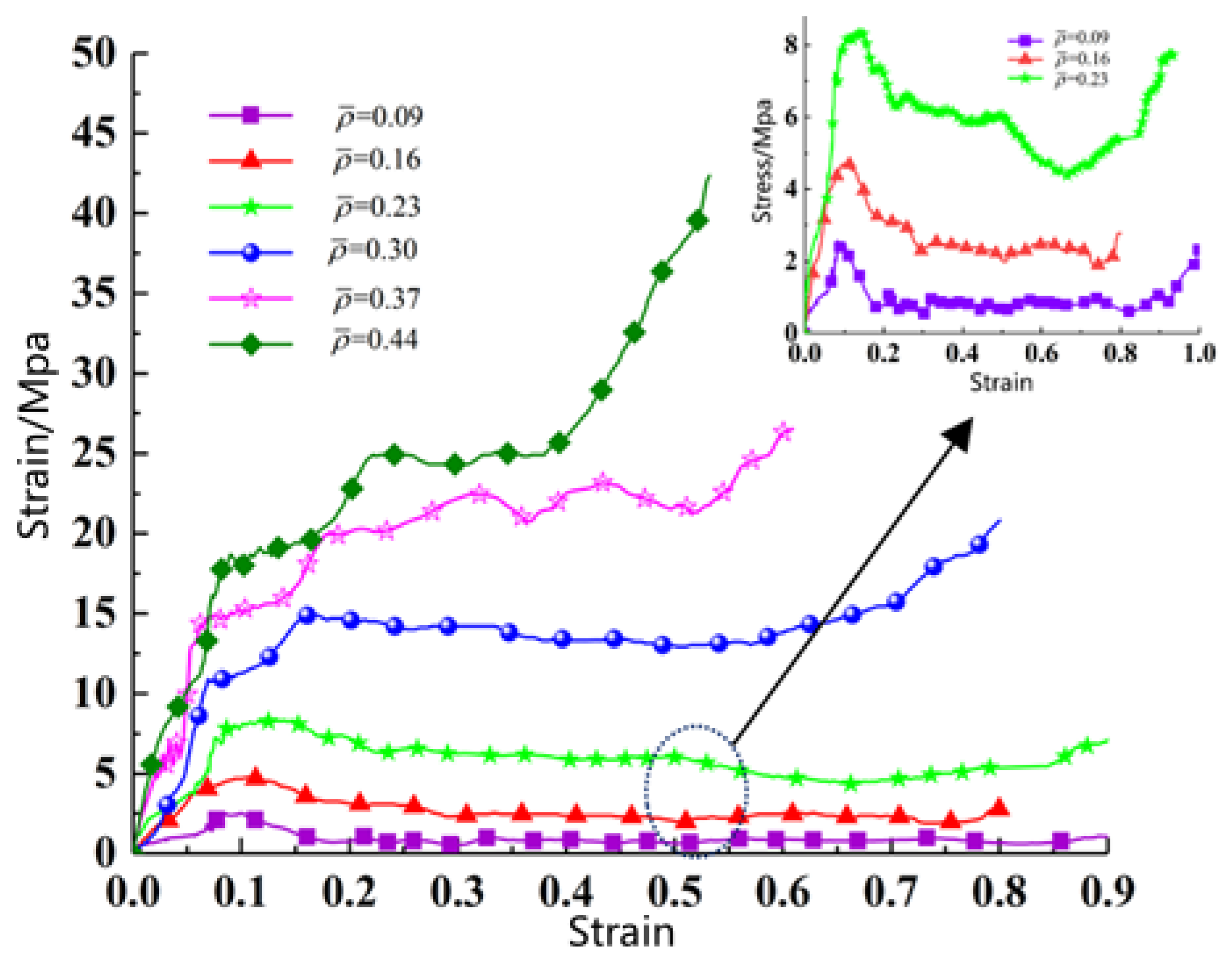 Machines 10 00965 g019