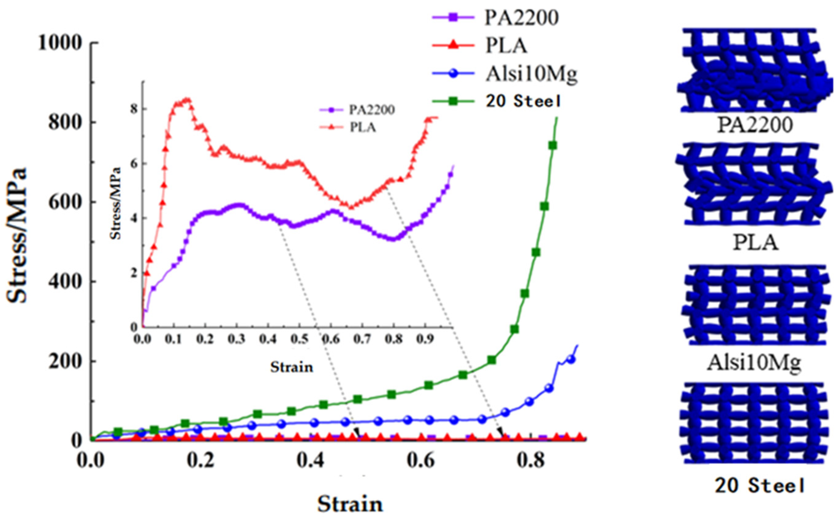 Machines 10 00965 g024