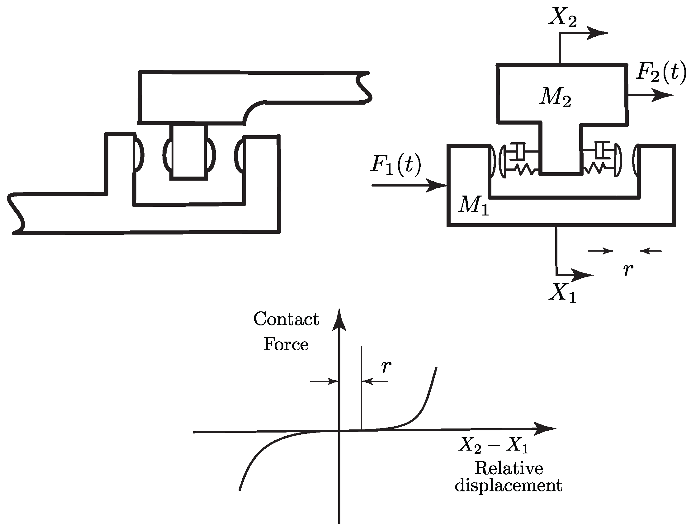 Machines 10 00966 g001 Machines 10 00966 g001