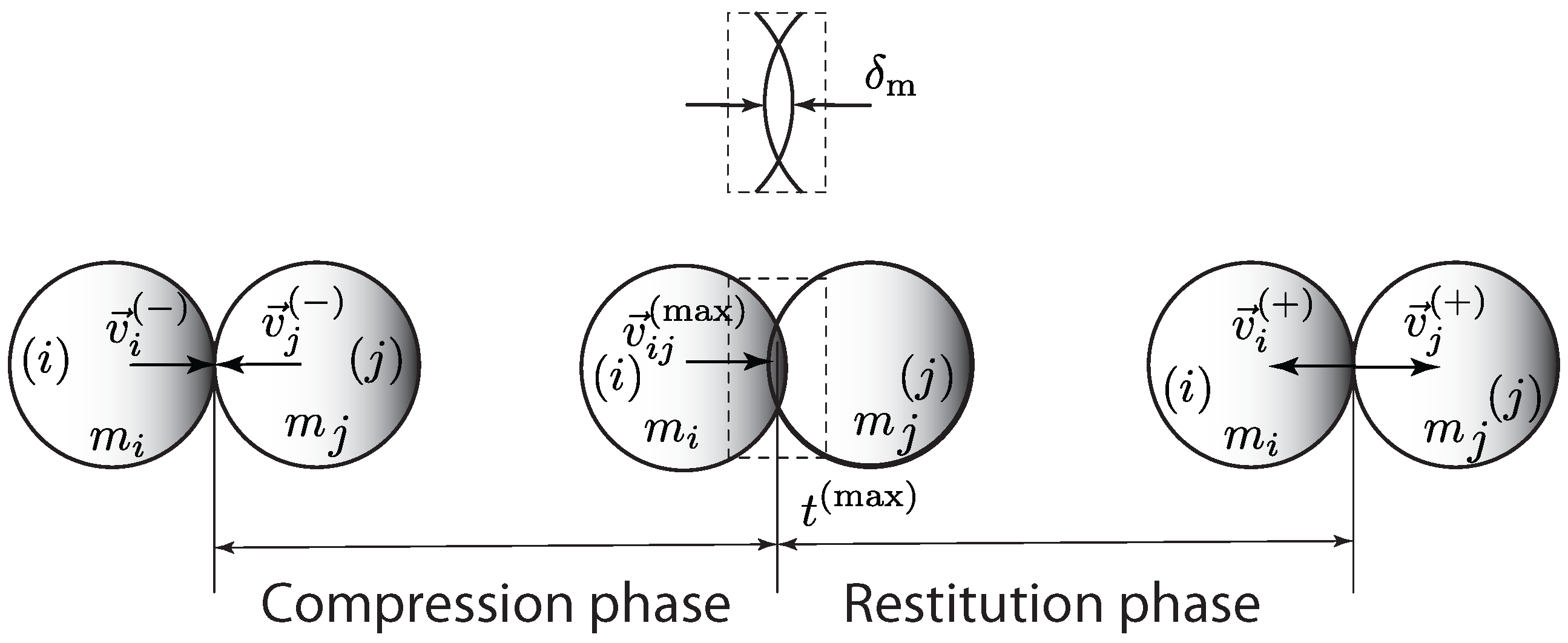Machines 10 00966 g004 Machines 10 00966 g004
