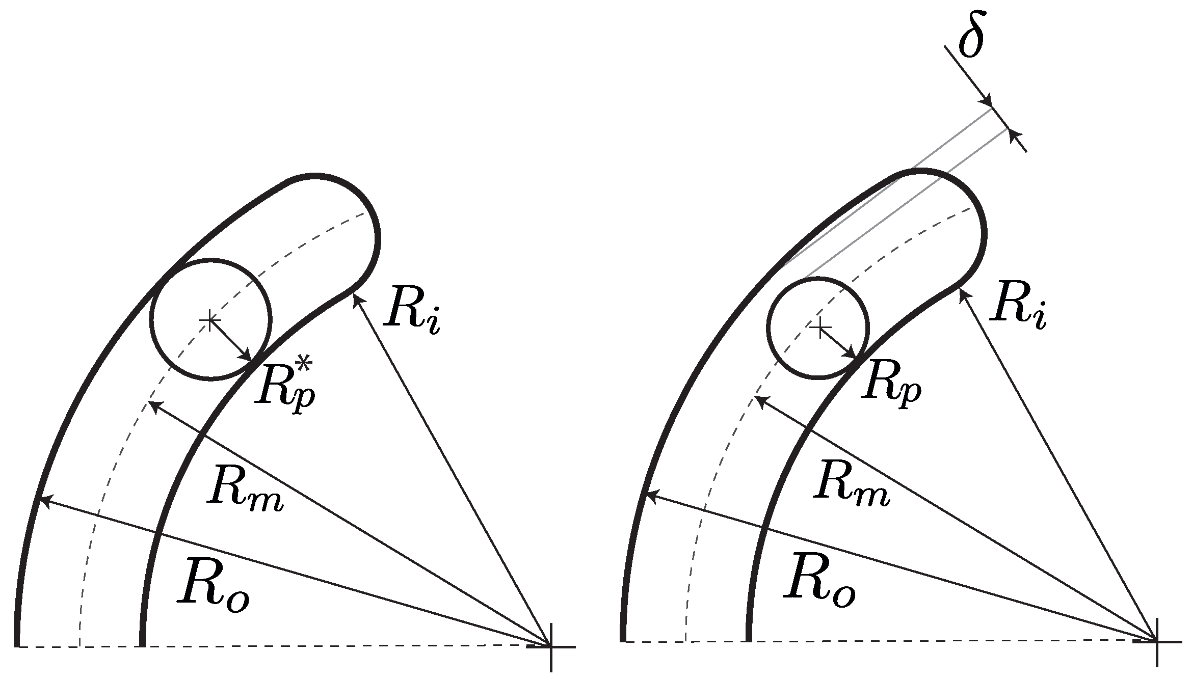 Machines 10 00966 g009 Machines 10 00966 g009