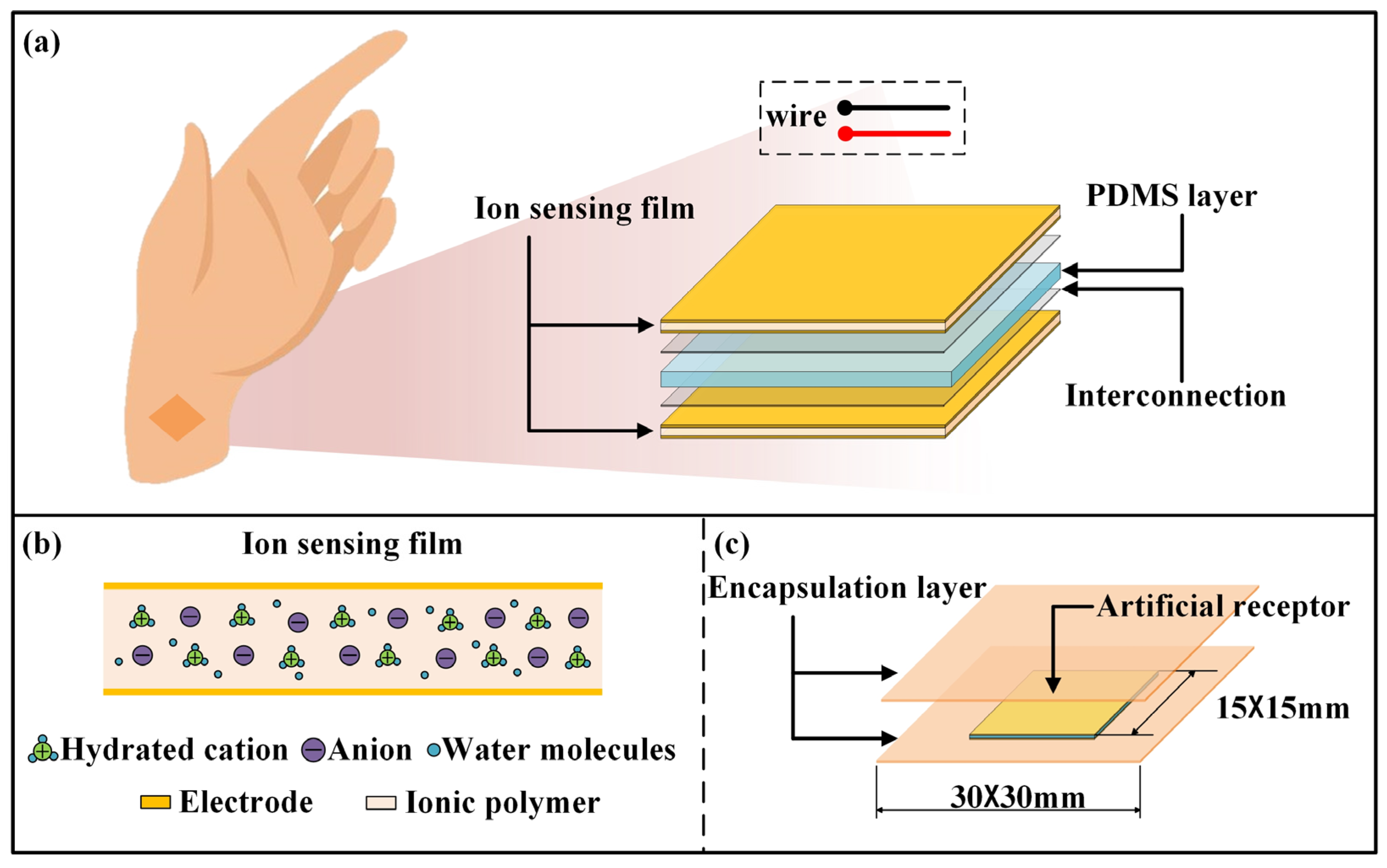 Machines 10 00968 g002 Machines 10 00968 g002