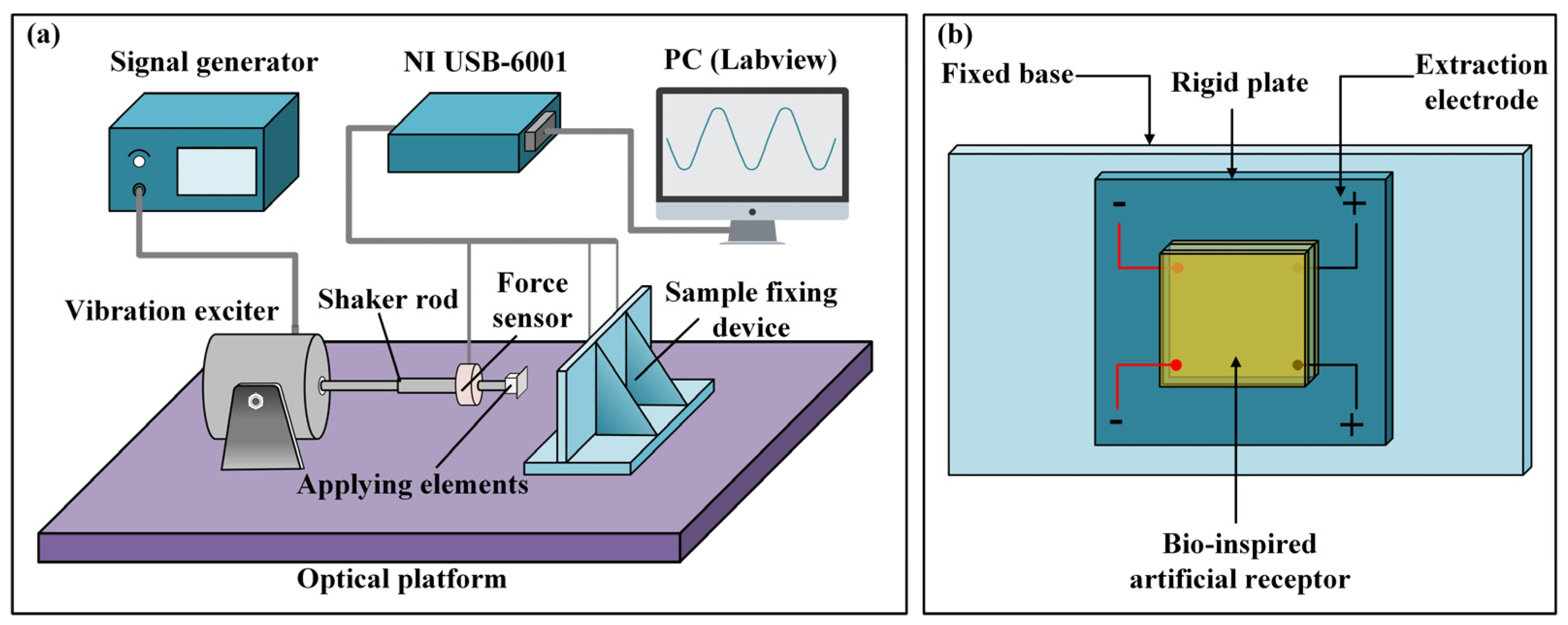 Machines 10 00968 g003 Machines 10 00968 g003
